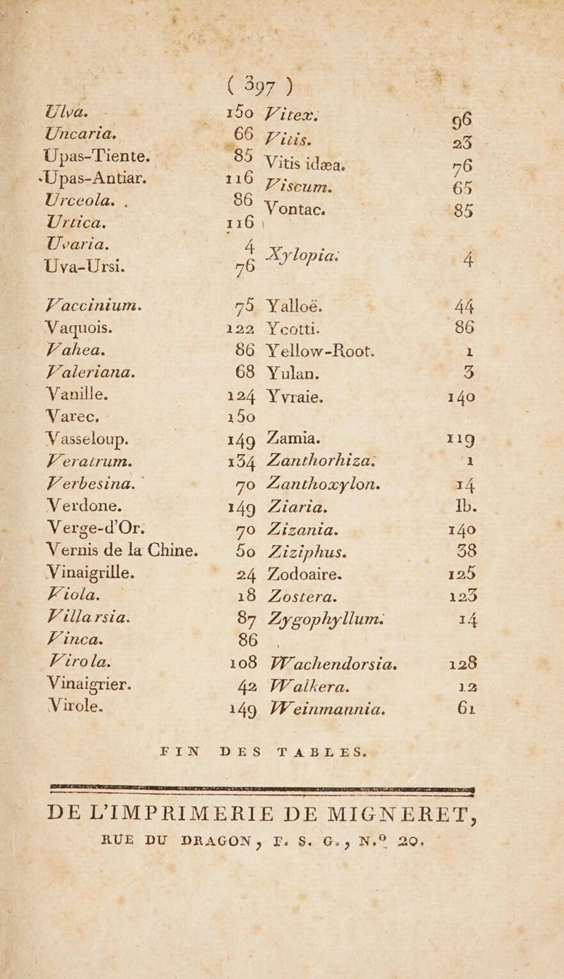 U/lva. Uncaria. Upas-Tiente. *Upas-Antiar. Urceola. . Urtica. Uvaria. Uva-Ursi. Faccinium. Vaquois. V’ahea. V’aleriana. Vanille. Varec, Vasseloup. l’erairum. V’erbesina. Verdone. Verge-d'Or. Vernis de la Chine. Vinaigrille. Viola. Villa rsia. V’inca. l’iro la. Vinaigrier. Virole. FIN ( 397 ) 150 J'itex. 66 Jiis. Vitis idæa. V’iscun. Vontac. UN RE Xylopia. 73. Yalloë. LOST ECOLE 66 Yellow-Root. 68 Yulan. 124 Yvyraie. 149 Zamia. 134 Zanthorhiza. 70 Zanthoxylon. 149 Ziaria. 70 Zizania. 50 Ziziphus. 24 Zodoaire. 18 Zostera. 97 Zygophyllum. 42 W/alkera. 149 YV'einmannia.