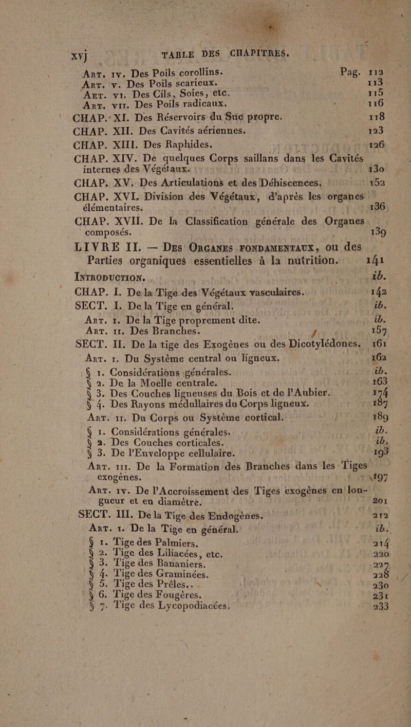 Anr. 1v. Des Poils corollins. Pag. 112 Arr. v. Des Poils scarieux. ni 113 Art. vr. Des Cils, Soies, etc. 19 Arr, vtr. Des Poils radicaux. 116 * CHAP. XI. Des Résérvoirs du Suc propre. 118 CHAP. XII. Des Cavités aériennes. 123 CHAP. XIII. Des Raphides. 126. internes des Végétaux. | 130 CHAP., XV. Des Articulations et des Déhiscerces. Htuidb2 CHAP. XVI. Division des Végétaux, d’après les organes élémentaires. ’ 136. CHAP. XVII. De la Classification générale des Organes composés. Ne 139 LIVRE II. — Des ORGANES FONDAMENTAUX, ou des Parties organiques essentielles à la nutrition. 141 INTRODUCTION. | | tb. CHAP. IL. De la Tigé des Végétaux vasculaires. 142 SECT. I. De la Tige en général. | | ib. Arr. 1. De la Tige Hé ne dite. tb. ART. 11. Des Branches. 10 159 SECT. II. De la tige des Exogènes ou des Dicotylédones. 161 Art. 1. Du Système central ou ligneux. +462 Û 1. Considérations générales. | ib. Ÿ 2. De la Moelle centrale. 163 \ 3. Des Couches ligneuses du Bois et de PAubier. 174 Ÿ 4. Des Rayons médullairés du Corps ligneux. 187 Ant. 11. Du Corps où Système cortical. À}, FN ARPEON Ÿ 1. Considérations générales. | ib. Ÿ 2. Des Couches corticales. ib. ÿ 3. De l’'Enveloppe cellulaire. 195 Ant. 111. De la Formation des Branches dans les Tiges exogènes. 'M97 Arr. 1v. De l’Accroissement des Tiges exogènes en lon- gueur et en diamètre. e 201 SECT. III. De la Tige des Endogènes. 212 AnT. 1. De la Tige en général. Se EE Sir Tige des Palmiers. 214 Ÿ 2. Tige des Liliacées, etc, 220 Ÿ 3. Tige des Bananiers. 22 Ÿ 4. Tige des Graminées. 528 Ÿ 5. Tige des Préles.. 1 230 ÿ 6. Tige des Fougères, | 231 Ÿ 7. Tige des Lycopodiacées,. | 233