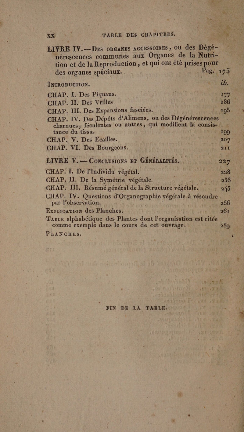 . k Ce x 0 TABLE DES CHAPITRES. ‘4e Le Hu LIVRE IV.— Des ORGANES ACCESSOIRES , Où des Dégé- nérescences communes aux Organes de la Nutri- tion et de la Reproduction, et qui ont été prises pour … des organes spéciaux. . Pag. 175 INTRODUCTION. SV UE 7 à CHAP. I. Des Piquans. 197 CHAP. Il. Des Vrilles 186 CHAP. III. Des Expansions fasciées. | 195 CHAP. IV. Des Dépôts d’Alimens, ou des Dégénérescences charnues, féculentes ou autres, qui modifient la consis-! tance du tissu. 199 CHAP. V. Des Ecailles. 20% CHAP. VI. Des Bourgeons. Ir LIVRE V.— Concrusions ET GÉNÉRALITÉS. 227 CHAP. I. De l’Individu végétal. DES 228 CHAP. II. De la Symétrie végétale. : Pere 236 CHAP. III. Résumé général de la Structure végétale. _ ; 245 CHAP. IV. Questions d’Organographie végétale à résoudre | par l’observation. l | | | 256 ExPzrcaTion des Planches. 261 Tage alphabétique des Plantes dont l’organisation est citée | comme exemple dans le cours de cet ouvrage. 289 PLANCHES. FIN DE LA TABLE. | à