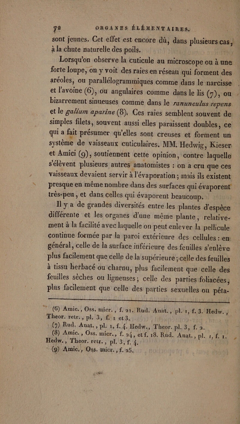 à la chute naturelle des poils. forte loupe, on y voit des raies en réseau qui forment des aréoles, ou parallélogrammiques comme dans le narcisse et l'avoine (6), ou angulaires comme dans le lis (7), ou bizarrement sinueuses comme dans le ranunculus repens et le galium aparine (8), Ces raies semblent souvent de simples filets, souvent aussi elles paraissent doubles, ce qui a fait présumer qu’elles sont creuses et forment un système de vaisseaux cuticulaires. MM. Hedwig, Kieser et Amici (9), soutiennent cette opinion, contre laquelle s'élèvent plusieurs autres anatomistes : on a cru que ces vaisseaux devaient servir à l’'évaporation ; mais ils existent presque en même nombre dans des surfaces qui évaporent trés-peu, et dans celles qui évaporent beaucoup. l'y a de grandes diversités entre les plantes d'espèce différente et les organes d’une même plante, relative- ment à la facilité avec laquelle on peut enlever la pellicule continue formée par la paroi extérieure des cellules :.em général, celle de la surface inférieure des feuilles s’enlève plus facilement que celle de la supérieure ; celle des feuilles à tissu herbacé ou charnu, plus facilement que celle des feuilles sèches ou ligneuses; celle des parties foliacées , plus facilement que celle des parties sexuelles on péta- Rte SELLE ER LE RER PERS Theor. retr:, pl, 3, £ 1 et3. e (7) Rud. Anai, , pL 1, f. 4. Hedw., Theor. pl 351,2. (8) Amic., Oss. micr., f. 24, et f. 18. Rud. Anat. , Pl. LOS Hedw. , Theor. retr., pl. 3,f. 4. #