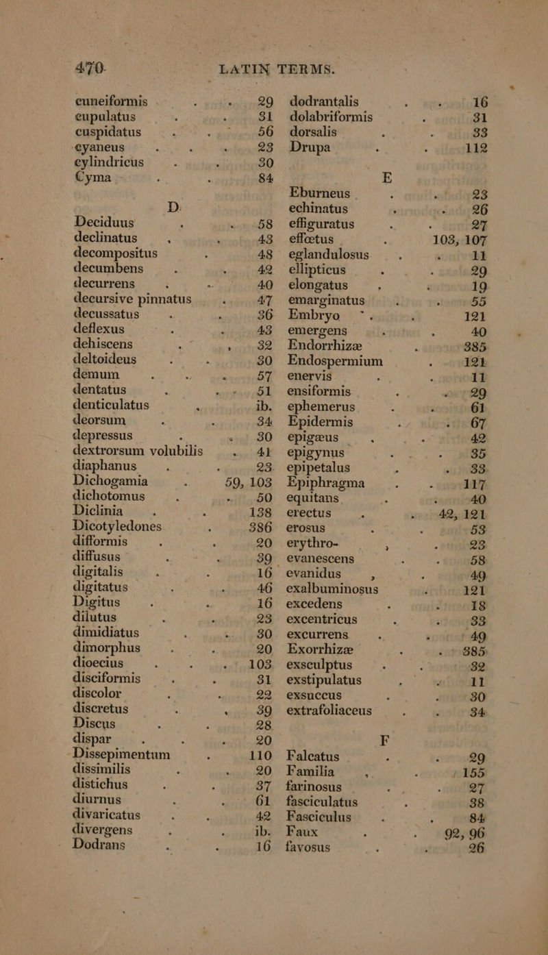 cuneiformis eupulatus cuspidatus ‚eyaneus cylindricus Cyma D: Deciduus 5 declinatus ‘ decompositus decumbens decurrens decursive pinnatus decussatus deflexus dehiscens deltoideus demum dentatus denticulatus deorsum depressus : dextrorsum volubilis diaphanus Dichogamia dichotomus Diclinia Dicotyledones difformis diffusus © digitalis digitatus Digitus dilutus dimidiatus dimorphus dioecius disciformis discolor ~ discretus Discus dispar é Dissepimentum dissimilis distichus diurnus divaricatus divergens Dodrans 29 dodrantalis 31 dolabriformis 56 dorsalis 23 Drupa 30 84 E Eburneus echinatus 58 effiguratus 43 effoetus 48 eglandulosus 42 ellipticus 40 elongatus 47 emarginatus 36 Embryo 43 emergens . 32 Endorrhize 30 Endospermium 57 enervis 51 ensiformis ib. ephemerus 34 Epidermis 30 epigeus _ 4) epigynus 28. epipetalus Epiphragma 50 equitans 138 erectus 3386 erosus : 20 erythro- \ 39 evanescens 16 evanidus 4 46 exalbuminosus 16 excedens 23 excentricus 30 excurrens 20 Exorrhize 103. exsculptus 31 exstipulatus 22 exsuccus extrafoliaceus 110 Falcatus 20 Familia A 37 farinosus 61 fasciculatus 42 Fasciculus ib. Faux 16 favosus 23 26 27 by