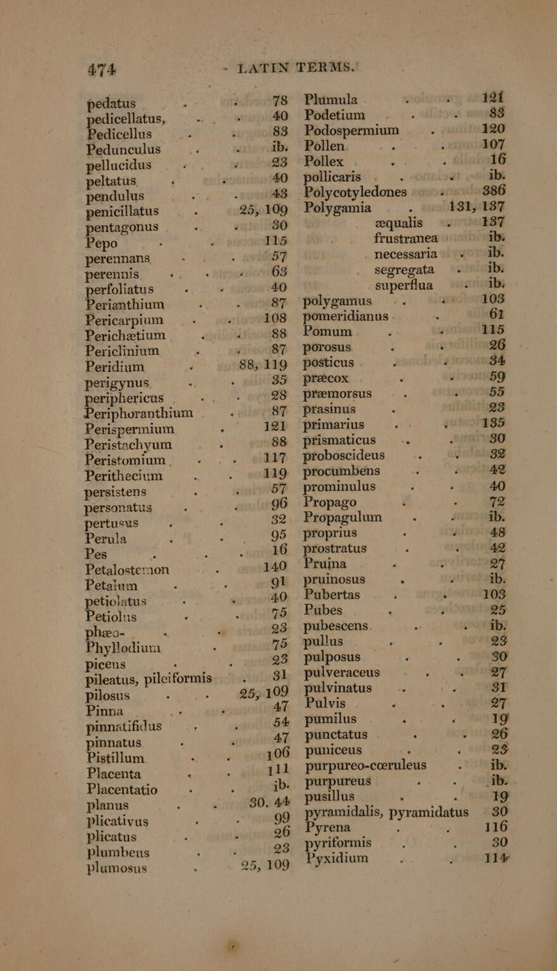 pedatus dicellatus, Pedicellus Pedunculus pellucidus peltatus pendulus penicillatus pentagonus Pepo perennans perennis perfoliatus Perianthium Pericarpium Perichetium Periclinium Peridium perigynus periphericus Periphoranthium Perispermium Peristachyum Peristomium Perithecium persistens personatus pertusus Perula Pes Petalosternon Petaium petiolatus Petiolus pheeo- . Phyllodium piceus Pileatus, pileiformis Pilosus Pinna pinnatifidus pinnatus Pistillum Placenta Placentatio planus plicati vus plicatus plumbeus plumosus BEN i Plumula Gola Podetium Podospermium Pollen : Pollex pollicaris . . r Polygamia r eequalis ©. frustranea | necessaria segregata - pomeridianus . Pomum : } porosus posticus j pr COX « 6 premorsus prasinus primarius . ; prismatius .. proboscideus procumbens prominulus Propago Propagulum proprius : u prostratus Pruina pruinosus F y Pubertas ; j Pubes : - pubescens ; pulposus pulveraceus pulvinatus Pulvis . pumilus punctatus puniceus purpureo-cceruleus purpureus pusillus pyramidalis, pyramidatus Pyrena . pyriformis Pyxidium