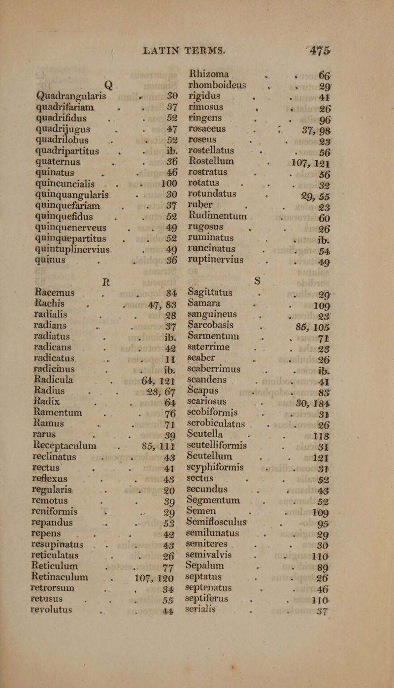 Quadrangularis quadrifariam. quadrifidus quadrijugus quadrilobus quadripartitus quaternus quinatus : quincuncialis quinquangularis quinquefariam quinquefidus Quinquenerveus quinquepartitus quinus Racemus Rachis radialis radians radiatus radicans radicatus radicinus. Radicula Radius Radix Ramentum Ramus rarus ! Receptaculum reclinatus rectus a reflexus regularis remotus reniformis repandus repens resupinatus reticulatus Reticulum Retinaculum retrorsum retusus revolutus . 77 107, 120 „034 55 44 Rhizoma rigidus rimosus ringens rosaceus roseus rostellatus Rostellum rostratus rotatus ruber rugosus ruminatus Sagittatus Samara Sarcobasis saterrime seaber scandens Scapus seariosus Scutella Scutellum sectus secundus Semen semiteres semivalvis Sepalum septatus septenatus septiferus serialis