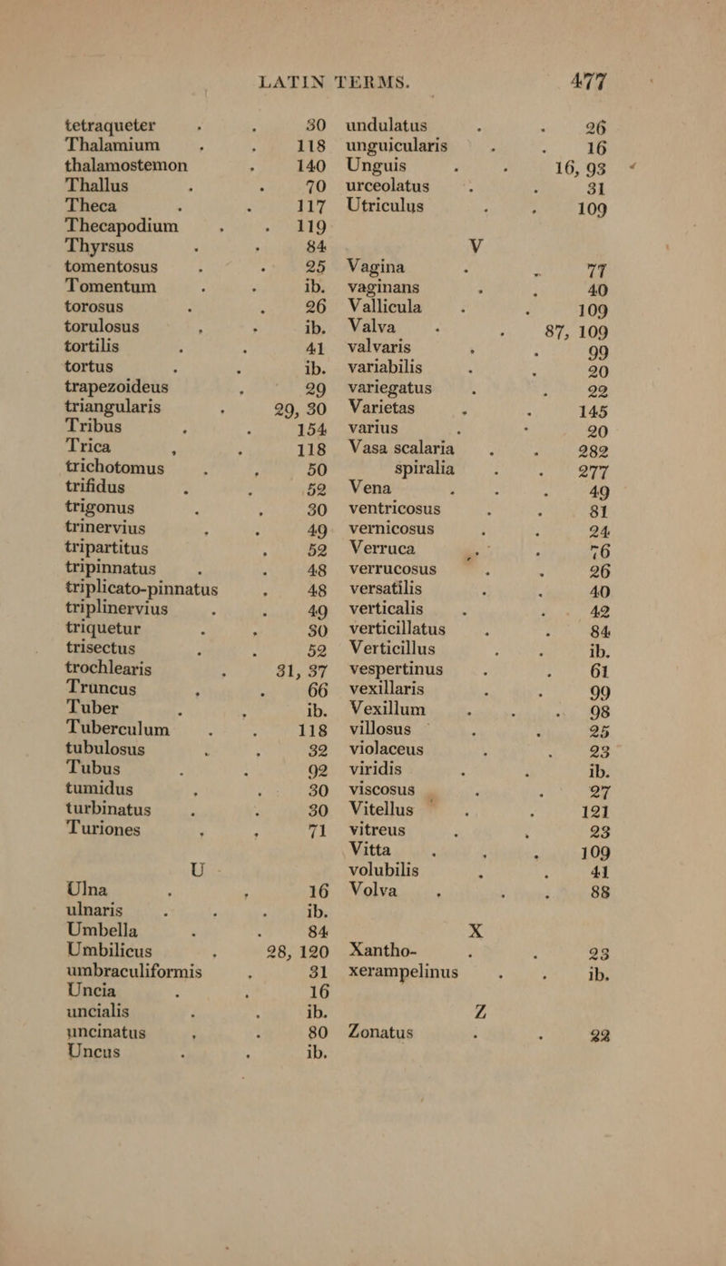 tetraqueter Thalamium thalamostemon Thallus Theca . Thecapodium Thyrsus tomentosus Tomentum torosus torulosus tortilis tortus trapezoideus triangularis Tribus Trica trichotomus trifidus trigonus trinervius tripartitus tripinnatus triplicato-pinnatus triplinervius triquetur trisectus trochlearis Truncus Tuber Tuberculum tubulosus Tubus tumidus turbinatus Turiones Ulna ulnaris Umbella Umbilicus umbraculiformis Uncia uncialis uncinatus Uncus 30 118 140 70 117 119 84 25 ib. 26 ib, 41 ib. 29 29, 30 154 118 50 52 30 49 52 48 48 49 30 52 31, 37 66 ib. 118 32 92 30 30 71 undulatus ‘ : 26 unguicularis ‘ 16 Unguis 16, 93 urceolatus : ö 31 Utriculus h ; 109 V Vagina . E; 77 vaginans ; : 40 Vallicula : ; 109 Valva 87, 109 valvaris : n 99 variabilis . : 20 variegatus ‘ : 22 Varietas - 145 varius A ° 20 Vasa scalaria 7 : 282 spiralia 277 Vena ; - 4 49 ventricosus x R 81 vernicosus N : 24 Verruca he : x verrucosus ‘ a 26 versatilis 5 4 40 verticalis ‘ he va Bee verticillatus : : 84 Verticillus : k ib. vespertinus 3 Ei vexillaris , : 99 Vexillum 3 : a EI villosus ~ é ! 25 violaceus , Ä 23 viridis : : ib. viscosus . ; 27 Vitellus : [ 121 vitreus : 23 Vitta - . : 109 volubilis : N 41 Volva : ; \ 88 X Xantho- ; i 23 xerampelinus ; f ib. Z Zonatus ‘ ; 23