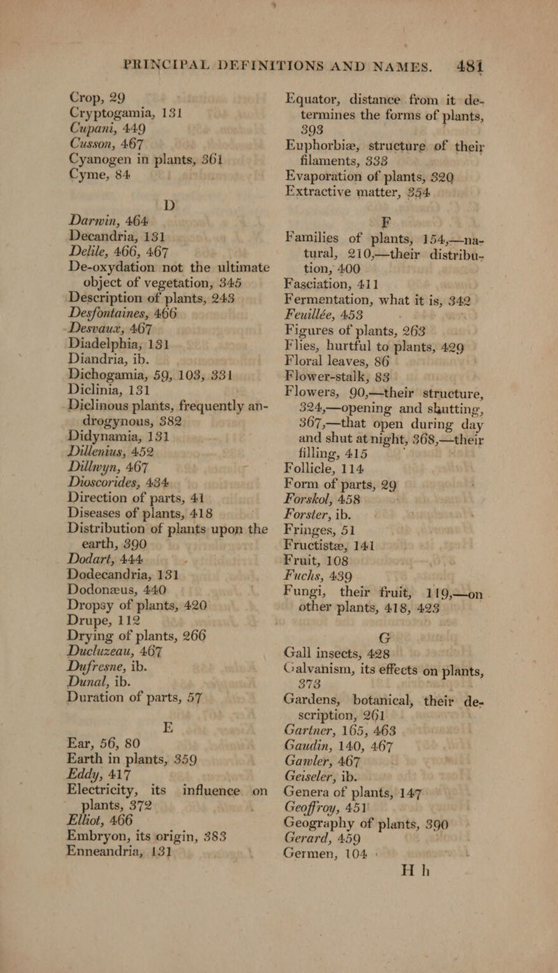 Crop, 29 Cryptogamia, 131 Cupani, 449 Cusson, 467 Cyanogen in plants, 361 Cyme, 84 D Darwin, 464 Decandria, 131 Delile, 466, 467 De-oxydation not the ultimate object of vegetation, 345 Description of plants, 243 Desfontaines, 466 -Desvauzx, 467 Diadelphia, 131 Diandria, ib. Dichogamia, 59, 103, 331 Diclinia, 131 Diclinous plants, frequently an- drogynous, 382 Didynamia, 131 Dillenius, 452 Dillwyn, 467 Dioscorides, 434 Direction of parts, 41 Diseases of plants, 418 Distribution of plants ung the earth, 390 Dodart, 444: el a teridnin, 131 Dodonzus, 440 Dropsy of plants, 420 Drupe, 112 Drying of plants, 266 Ducluzeau, 467 Dufresne, ib. Dunal, ib. Duration of parts, 57 E Ear, 56, 80 Earth in plants, 359 ‚Eddy, 417 Electricity, its plants, 372 Elliot, 466 Embryon, its origin, 383 Enneandria, 131 influence on 481 Equator, distance from it de- termines the forms of plants, 393 Euphorbie, structure of their filaments, 333 Evaporation of plants, 320 Extractive matter, 354 Families of plants, 154,—na- tural, 210,—their distribu- tion, 400 Fasciation, 411 Fermentation, what it is, 342 Feuillée, 453 Figures of plants, 263 Flies, hurtful to plants, 429 Floral leaves, 86 Flower-stalk, 83 Flowers, 90,—their structure, 324,—opening and shutting, 367,—that open during day and shut at night, 368, —their filling, 415 Follicle, 114 Form of parts, 29 Forskol, 458 Forster, ib. Fringes, 51 Fructiste, 141 Fruit, 108 Fuchs, 439 Fungi, their fruit, 119,--on other plants, 418, 423. G Gall insects, 428 CGalvanism, its effects on ss 373 Gardens, botanical, scription, 261 Gartner, 165, 463 . Gaudin, 140, 467 Ganler, 467 Geiseler, ib. Genera of plants, 147 Geoffroy, 451 Geography of plants, 390 Gerard, 459 Carmien, 104 : their de- Hh