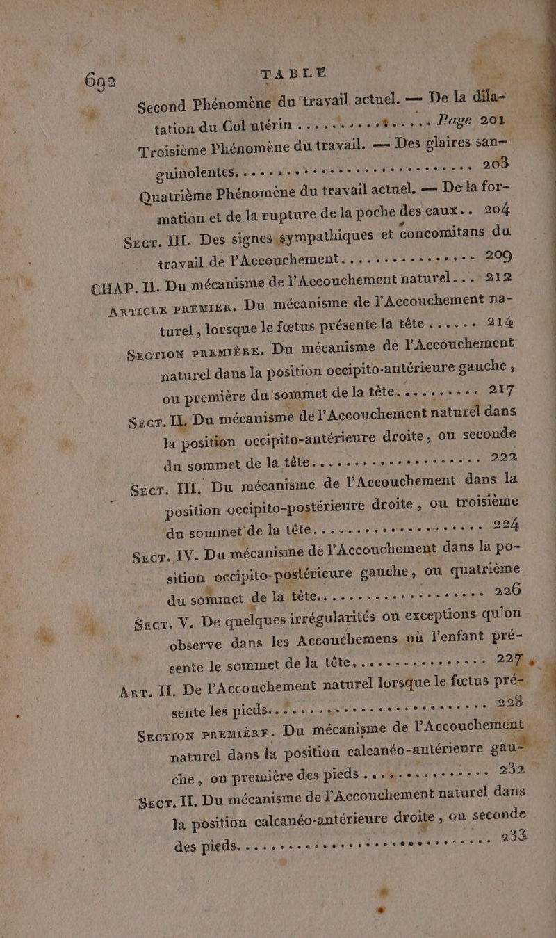 6g2 TABLE « Le Second Phénomène du travail actuel. — De la dila- tation du Colutérin .........:#.. Hart Page 201 Troisième Phénomène du travail. — Des glaires san— guinolentes, +... 203 | Quatrième Phénomène du travail actuel, — De la for- | mation et de la rupture de la poche des eaux... 204 | Secr. IL. Des signes.sympathiques et concomitans du à travail de l’Accouchement.........:....-°+ 200 CHAP. II. Du mécanisme de l’Accouchement naturel... 212 | ARTICLE PREMIER. Du mécanisme de l’Accouchement na- turel , lorsque le fœtus présente la tête...... 214 _Sorron PREMIÈRE. Du mécanisme de l’Accouchement naturel dans la position occipito-antérieure gauche , ou première du sommet de la tête... se... 217 Secr. IL Du mécanisme de l’Accouchement naturel dans la position occipito-antérieure droite, ou seconde du sommet de la tête...........e..veste: 222 Grcr. III. Du mécanisme de l’Accouchement dans la position occipito-postérieure droite, ou troisième du sommet de la Se RE RS TE 1 Secr. IV. Du mécanisme de l'Accouchement dans la po- sition occipito-postérieure gauche, ou quatrième du sommet de Re Le VU en ann Srcr. V. De quelques irrégularités ou exceptions qu'on observe dans les Accouthemens où l'enfant pré- sente le sommet de la tête.............° 227 Arr. Il, De l'Accouchement naturel lorsque le fœtus pré= ; 1 sente Les pis nee Mtinm: nr ht 228 À SEcrrON PREMIÈRE. Du mécanisme de l’'Accouchement naturel dans la position calcanéo-antérieure gau® che, ou première des pieds .....-..:: Éd à à: ‘Skcr. II. Du mécanisme de l'Accouchement naturel dans la position calcanéo-antérieure droite , ou seconde des pieds ess encetmeeerceesemementr ot? 233 LL +