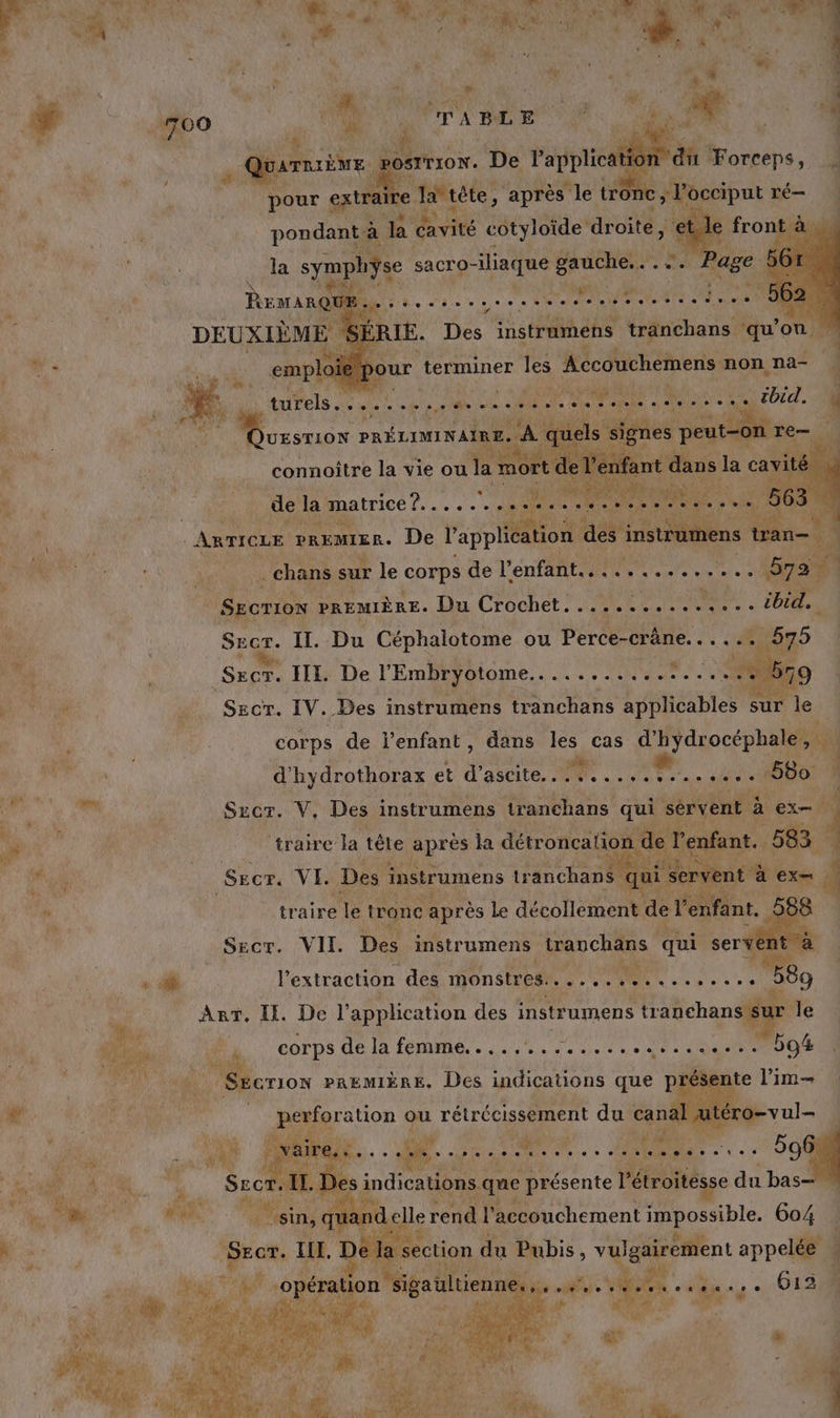 $ 171, à Ici very S ut ‘ S : 4 ve ” y 1 » JS À d L47 2 # qer É a h..! ee LUS Ni La  Li * ÿ V4 , “A 1 F a. y de LOL p ” si ; KR LE 4 * à Li * | 0 ‘ h ou 1 } ÿ $ ” ? k v: ‘ | M. à NE à | né : F 'n R , Quarine, POSITION. De lapplica ï dh Forceps, pour extra | latète, après le iron, V'occiput : ré— pondant: à la cavité cotyloïde droite, AL. . e front à WE] la symphyse sacro- iliaque gauche... age : À Ÿ NUL, x8s ; tEMARQ PRE AS PRES 1e terminer te Kitchen: non na- tuPels eue dut RC NEO CO CE Lise dl a Ch Les di Es re = l NRA la cavil UESTION PRÉLIMINAIRE. À | PE A connoître la vie ou la mort d de la matrice ?. TER se me e A HR x 663 : ARTICLE PREMIER. De l'application DRE uan— | à _chans sur le corps de l'enfAAE ee eue ee EU SEcrioN PREMIÈRE. Qu Crochet : NE 2 NNNS à ETS Secr. II. Du Céphalotome ou Perce-crâne.. . .. + 575 Secr. FII. De l'Embryotome. LS re 6 DU RES RTS :6% br Secr. IV. Des instrumens tranchans applicables sur le corps de l'enfant, dans les cas For ee d' hydrothorax et d ascite.. MS NU ; Szer. V, Des instrumens tranchans qui servent à ex. 14 traire la tête après la détroncation de l'enfant. 583 4 Secr. VI. Des instrumens tr anchans qui art is À ; traire le tronc après Le décollement de Ê ‘enfant. SECT. VII. Des instrumens hevchis. qui server wi li extraction des monstres. So e es RTE eo 0 »°« » le | ” ART, Il. De l'application des instrumens trañehansfe le ds 0 he corps de la femme. éloges els se eieie me it el ar aie ere e bo4 _ SEcrion PREMIÈRE. Des indications que PEéA qe lim | Mars ton ou rétrécissement du canal até ro-vul- NE 4 0 + Bed À a |'vaire,:. M. 0 0 NU. NE 59 0 SA Des it indications que présente l'étroitesse du bas— ue dE q and elle rend l'accouchement Fee 6o4 Secr. LL. De Ja section du Pubis, vulgairement appelée 4 CAE “pt opération sigatltienne MS: ù. 2 612 ñ a ER ue, AT iv ÿ ve Hi. &gt;» ti SUR HT c ]