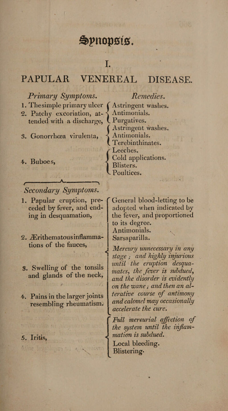 }Spnopsis, L PAPULAR VENEREAL DISEASE. Primary Symptoms. Remedies. 1, Thesimple primary ulcer ( Astringent washes. 2. Patchy excoriation, at- + Antimonials. tended with a discharge, ( Purgatives. Astringent washes. 3. Gonorrhoea virulenta, Antimonials. Terebinthinates. r Leeches. eS ee Cold applications. Blisters. Poultices. rt Eos ED oT} Secondary Symptoms. 1. Papular eruption, pre- -( General blood-letting to be ceded by fever, and end- | adopted when indicated by ing in desquamation, the fever, and proportioned to its degree. Antimonials. 2. Xrithematousinflamma- Sarsaparilla. tions of the fauces . Mercury unnecessar ny in any 4 stage ; and highly injurious 3. Swelling of the tonsils ENB RS Oa td oo of the neck, mates, the fever rs subdued, _and the disorder is evidently on the wane ; and then an al- terative course of antimony and calomel may occasionally accelerate the cure. 4, Pains in the larger joints resembling rheumatism. Full mercurial affection of the system until the inflam- mation ts subdued. Local bleeding. Blistering-