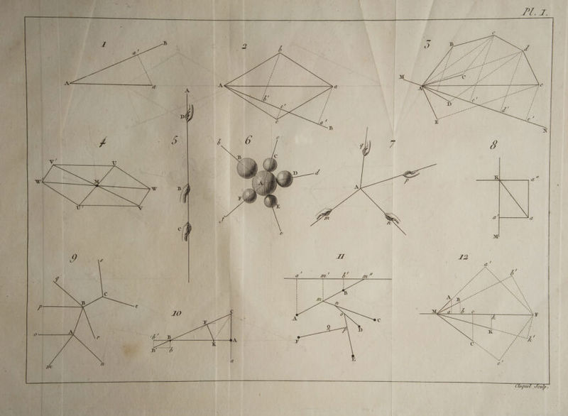 to nr ms ee = of in = R