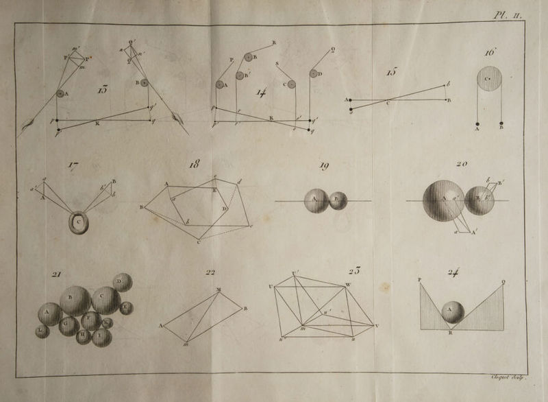 ———— Il | | IL | [pi À (( h | LR | : c{ guet « CR: