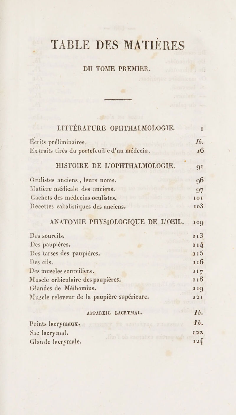 TABLE DES MATIÈRES DU TOME PREMIER. LITTÉRATURE OPHTHALMOLOGIE. Écrits préliminaires. Exiraits tirés du portefeuille d’un médecin. HISTOIRE DE L’OPHTHALMOLOGIE. Oculistes anciens , leurs noms. Matière médicale des anciens. Cachets des médecins oculistes. Recettes cabalistiques des anciens, ANATOMIE PHYSIOLOGIQUE DE L'OEIL. Des sourails, Des paupières. Des tarses des paupières. Bes cils. Des muscles sourciliers. Muscle orbiculaire des paupières. Glandes de Méibomius. Muscle releveur de la paupière supérieure. APPAREIL LACRYMAL. Points lacrymaux. Sac lacrymal. Glande lacrymale.