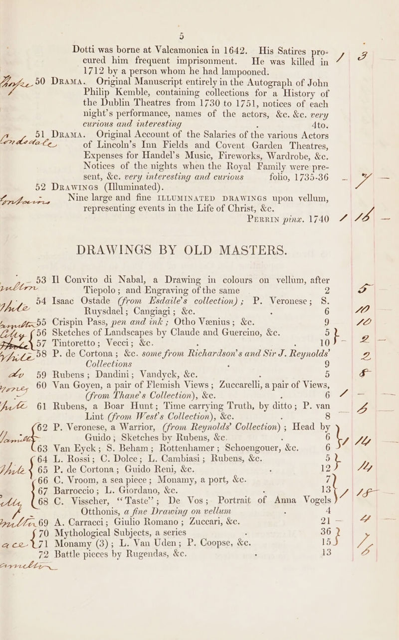 Dotti was borne at Valeamonica in 1642. His Satires pro- cured him frequent imprisonment. He was killed in 1712 by a person whom he had lampooned. a 50 Drama. Original Manuscript entirely in the Autograph of John Philip Kemble, containing collections for a History of the Dublin Theatres from 1730 to 1751, notices of each night’s performance, names of the actors, &c. &c. very curious and interesting Ato. 51 Drama. Original Account of the Salaries of the various Actors lon do dale, of Lincoln’s Inn Fields and Covent Garden Theatres, Expenses for Handel’s Music, Fireworks, Wardrobe, &c. Notices of the nights when the Royal Family were pre- sent, &c. very inter esting and curious folio, 1735-36 — Drawines (Illuminated). J Sof Nine large and fine ILLUMINATED DRAWINGS upon yellum, representing events in the Life of Christ, &c. ‘ PERRIN pinw. 1740 DRAWINGS BY OLD MASTERS. — 53 Il Convito di Nabal, a Drawing in colours on vellum, after Tiepolo; and Engraving of the same 2 Z VIE 54 Isaac Ostade (from Esdaile’s collection); P. Veronese; S. = Ruysdael; Cangiagi; &c. : 6 baybtas Crispin Pass, pen and ink ; Otho Veenius; &c. 9 Litty {56 Sketches of Landscapes by Claude and Guercino, &c. o Toke 57° Tintoretto ; Veccr; &c. A 10 Ay 128 P. de Cortona ; : &e. some from Richardson’ sand Sir J. Reynolds’ Collections 9 ay 59 Rubens; Dandini; Vandyck, &c. 5 verre, 60 Van Goyen, a pair of Flemish Views ; Zuccarelli, a pair of Views, — (from Thane’s Collection), &e. 6 Ate 61 Rubens, a Boar Hunt; Time carrying Truth, by ditto ; i en Lint (from West’s Collection), &c. 62 P. Veronese, a Warrior, (from Reynolds’ Collection) ; Head fe >. Guido; Sketches by Rubens, &c. 6 63 Van Eyck; 8. Beham; Rottenhamer ; Schoengouer, &e. 6 / | eee 64 L. Rossi; C. Dolce; itp Cambiasi ; Buber &e. 5 Vy le i 65 P. de Cortona ; Gaide Reni, &c. é ey ft} 66 C. Vroom, a sea piece; Monamy, a port, &c. 7 be Barroccio; L. Giordano, &c. : 13 S\SEF 68 C. Visscher, ‘Taste’; De Vos; Portrait of Anna Vogels a Otthonis, a fine Drawing on vellum . 4 bolle.69 A. Carracci; Giulio Romano ; Zuccari, &c. 21 — Lf l= pa Mythological Subjects, a series aA C2 Monamy (3); L. Van Uden; P. Coopse, &c. 2 Battle pieces by Rugendas, &e. 72 saytitlly~_