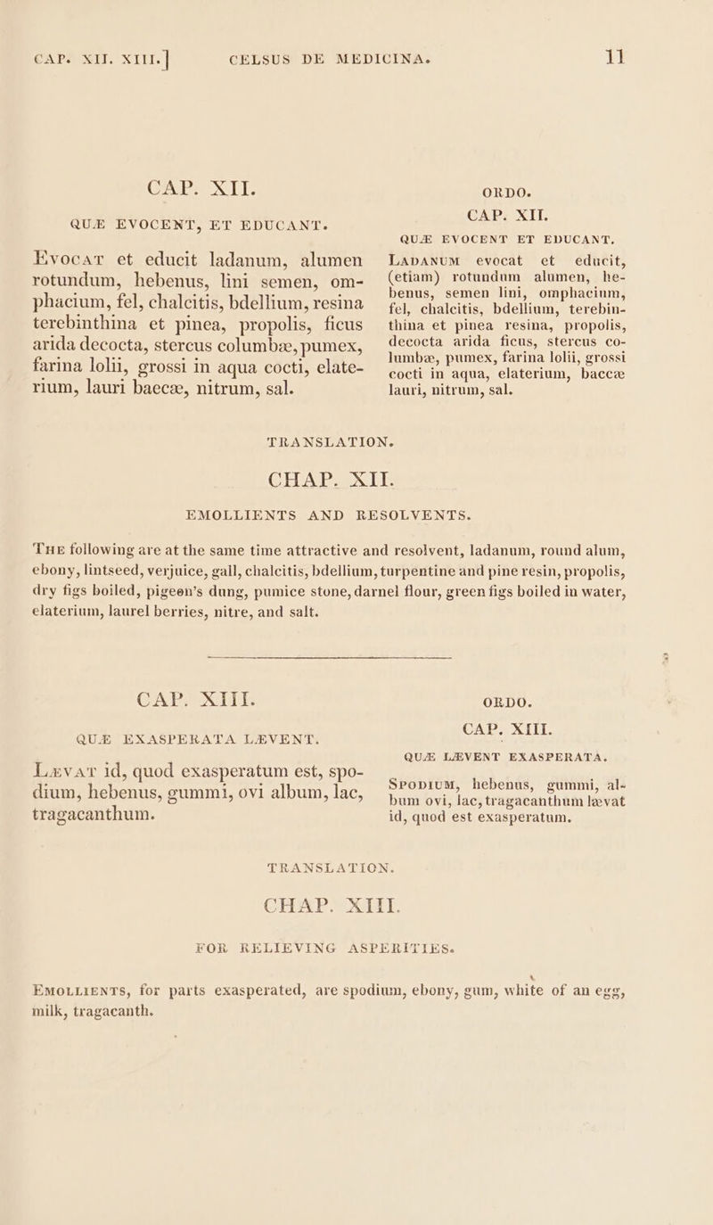 QA XT: QUE EVOCENT, ET EDUCANT. Evocat et educit ladanum, alumen rotundum, hebenus, lini semen, om- phacium, fel, chalcitis, bdellium, resina terebinthina et pinea, propolis, ficus arida decocta, stercus columbze, pumex, farina lolii, grossi in aqua cocti, elate- rium, lauri baece, nitrum, sal. ORDO. CAP. XII. QU EVOCENT ET EDUCANT. LADANUM evocat et educit, (etiam) rotundum alumen, he- benus, semen lini, omphacium, fel, chalcitis, bdellium, terebin- thina et pinea resina, propolis, decocta arida ficus, stercus co- lumbz, pumex, farina lolii, grossi cocti in aqua, elaterium, bacca lauri, nitrum, sal. elaterium, laurel berries, nitre, and salt. CAP. XIII. QUE EXASPERATA LJEVENT. Lævar id, quod exasperatum est, spo- dium, hebenus, gummi, ovi album, lac, tragacanthum. ORDO. CAP. XIII. QUÆ LAXVENT EXASPERATA. Spopium, hebenus, gummi, al- bum ovi, lac, tragacanthum levat id, quod est exasperatum. FOR RELIEVING milk, tragacanth.