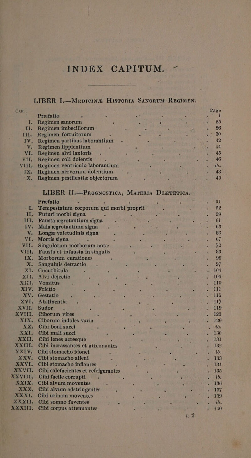 XXXII. XXXII. INDEX CAPITUM. ~ LIBER I.—Merpicinz Histrorra SANoRUM REGIMEN. Preefatio — 4 : : Regimen sanorum . é . . Regimen imbecillorum ‘ : . : Regimen fortuitorum . . ° Regimen partibus laborantium . - Regimen lippientium i 4 Regimen alvi laxioris Regimen coli dolentis : : Regimen ventriculo laborantium . Regimen nervorum dolentium : Regimen pestilentiz objectorum LIBER II.—Proenostica, Marerra D1iatertica. Preefatio . : 3 5 : Tempestatum corporum qui morbi proprii ' Futuri morbi signa “ : ; : Fausta egrotantium signa A ‘ . ni Mala zegrotantium signa c ° : ° Longe valetudinis signa ‘ ’ Mortis signa - é Singulorum morborum notz é : Fausta et infausta in singulis . Morborum curationes . : Sanguinis detractio ; : : : Cucurbitula fd 4 é ‘ : Alvi dejectio ‘ A ° é Vomitus . . 4 . Frictio . ; 4 ‘ Gestatio ; ‘ ° ( Abstinentia P . pry Sudor : r ‘ ‘ Ciborum vires : : : 2 Ciborum indoles varia : c ‘ Cibi boni succi F ’ : . Cibi mali succi . - : Cibi lenes acresque : y A Cibi incrassantes et attenuantes Cibi stomacho alieni ‘i c * Cibi stomacho inflantes ; : ‘ . Cibi calefacientes et refrigerantes : F Cibi facile corrupti : 3 ; ° Cibi alvum moventes - : : . Cibi alvum adstringentes : . : : Cibi urinam moventes : : 5 . Cibi somno faventes . : Cibi corpus attenuantes . / ;