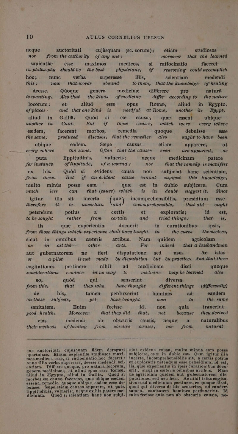 auctoritati from the authority sapientice esse in philosophy should be hoc; this ; deesse, is wanting. neque nor of any one; maximos the best superesse abound verba that words Quoque Also that the kinds et aliud and that one kind Galli4. Quod - si Gaul. But if facerent morbos, produced diseases, eadem. the same. nunc now genera locorum ; of places : esse is in in aliud another ezdem, the same, ee ubique every where Sepe — Often that lippitudinis, vulneris; of lippitude, Quod But posse can puta for instance his. these. si evidens if anevident ca ex Srom multo minis eam much less illa it incerta uncertain a From sit is igitur therefore que and et certis certain petendum to be sought potius rather lis que experientia doc artibu arts. ceteris other ne fieri is not made nihil inno way in omnibus in all the-~ aut gubernatorem or a pilot sicut as pertinere conduce cogitationes eonsiderations e0, from this, de on these quod that his, subjects, qui they who have tamen yet Enim Moreover sanitatem. fecisse good health. vias theix methods medendi ab of healing from que auctoritati cujusquam fidem derogari oportuisse. Etiam sapientiz studiosos maxi- mos medicos esse, si ratiocinatio hoc faceret : nunc illis verba superesse, deesse medendi sci- entiam. Differre quoque, pro natura locorum, genera medicine; et aliud opus esse Rome, aliud in Mgypto, alind in Gallia. Quod si morbos ez cause facerent, que ubique eedem egsent, remedia quoque ubique eadem esse de- buisse. Seepe etiam causas apparere, ut puta lippitudinis, vulneris; neque ex his patere me- dicinam. Quod si scientiam hane non subji- studiosos that the learned ratiocinatio faceret reasoning could accomplish scientiam medendi that the knowledge of healing differere pro differ according to etiam moreover si if illis, to them, natura the nature in Egypto, in Egypt, ubique every where debuisse esse ought to have been apparere, are apparent, medicinam patere that the remedy is manifest subjiciat hance scientiam, suggest this knowledge, dubio doubt incomprehensibilis, incomprehensible, et and aliud another ' que essent which were Rome, at Rome, opus cause, CAUSES, quoque also etiam. even causas the causes ut as neque nor non use cannot Cum Since in in est is subjicere. suggest it. presidium esse that aid ought exploratis; est, tried things ; is, id that ipsis, themselves, curationibus: the cures in in uerit Nam For S. quidem agricolam indeed that a husbandman sed usu. Ac istas but . by practice. And that these quoque also disci may be learned medicinam medicine diversa: different. things homines ad: men to non not thought (differently) eandem the same traxerint they derived naturalibus natural id, that, causis, Causes, quia because a from neque 209 ciat evidens causa, multo minus eam posse subjicere, que in dubio est. Cum igitur illa incerta, incomprehensibilis sit, a certis potius et exploratis petendum esse preesidium, id est, iis, que experientia in ipsis curationibus docu- erit; sicut in ceteris omnibus artibus. Nam ne agricolam quidem aut gubernatorem dis- putatione, sed usu fieri. Ac nihil istas cogita- tionesad medicinam pertinere, eo quoque disci, quod qui diversa de his senserint, ad eandem tamen, sanitatem homines perduxerint. Id enim fecisse quia non ab obscuris causis, ne-