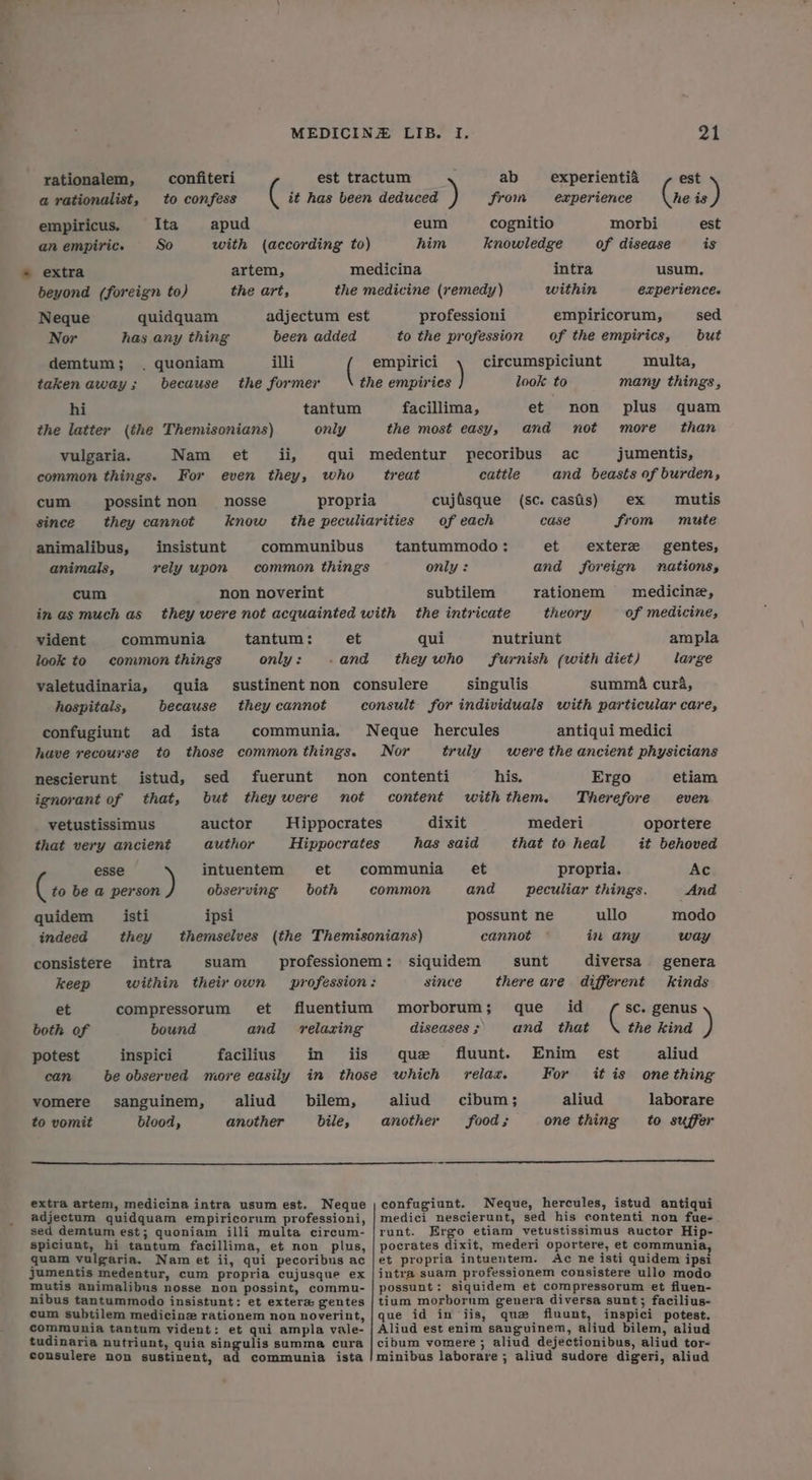 rationalem, confiteri est tractum ab experientia est a rationalist, to confess ( it has been deduced from experience he is) empiricus. Ita apud eum cognitio morbi est an empiric. So with (according to) him knowledge of disease is beyond (foreign to) the art, the medicine (remedy) within experience. Neque quidquam adjectum est professioni empiricorum, sed Nor has any thing been added to the profession of the empirics, but demtum; . quoniam illi ( empirici circumspiciunt multa, takenaway; because the former the empiries ) look to many things, hi tantum facillima, et non plus quam the latter (the Themisonians) only the most easy, and not more than vulgaria. Nam. et * i, qui medentur pecoribus ac jumentis, common things. For even they, who treat cattle and beasts of burden, cum possint non _nosse propria cujiisque (sc. casis) ex mutis since they cannot know the peculiarities of each case from mute animalibus, insistunt communibus tantummodo: et exterz gentes, animals, rely upon common things only : and foreign nations, cum non noverint subtilem rationem medicine, inasmuch as they were not acquainted with the intricate theory of medicine, vident communia tantum : et qui nutriunt ampla look to common things only: .and theywho furnish (with diet) large valetudinaria, quia sustinentnon consulere singulis summa cura, hospitais, because they cannot consult for individuals with particular care, confugiunt ad ista communia, Neque hercules antiqui medici have recourse to those commonthings. Nor truly were the ancient physicians nescierunt istud, sed fuerunt non contenti his. Ergo etiam ignorant of that, but theywere not content withthem. Therefore even vetustissimus auctor Hippocrates dixit mederi oportere that very ancient author Hippocrates has said that to heal it behoved esse ) intuentem et communia_ et propria. Ac to be @ person observing both common and = peculiar things. And quidem _isti ipsi possunt ne ullo modo indeed they themselves (the Themisonians) cannot © in any way consistere intra suam professionem: siquidem sunt diversa genera keep within their own profession: since there are different kinds et compressorum et fluentium morborum; que _ id sc. genus both of bound and relaxing diseases ; and that the kind potest inspici facilius in iis que fluunt. Enim est aliud can be observed more easily in those which relax. For itis one thing vomere sanguinem, aliud bilem, aliud cibum; aliud laborare to vomit blood, another bile, another food; one thing to suffer extra artem, medicina intra usum est. Neque ,confugiunt. Neque, hercules, istud antiqui adjectum quidquam empiricorum professioni, | medici nescierunt, sed his contenti non fue- sed demtum est; quoniam illi multa circum- |runt. Ergo etiam vetustissimus auctor Hip- spiciunt, hi tantum facillima, et non plus, | pocrates dixit, mederi oportere, et communia, quam vulgaria. Nam et ii, qui pecoribus ac |et propria intuentem. Ac ne isti quidem ipsi jumentis medentur, cum propria cujusque ex | intra suam professionem consistere ullo modo mutis animalibus nosse non possint, commu- | possunt: siquidem et compressorum et fluen- nibus tantummodo insistunt: et extera gentes | tium morborum genera diversa sunt; facilius- cum subtilem medicinz rationem non noverint, |que id in iis, que fiuunt, inspici potest. communia tantum vident: et qui ampla vale- | Aliud est enim sanguinem, aliud bilem, aliud tudinaria nutriunt, quia singulis summa cura | cibum vomere ; aliud dejectionibus, aliud tor- consulere non sustinent, ad communia ista /minibus laborare ; aliud sudore digeri, aliud