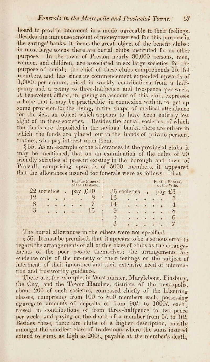 hoard to provide interment in a mode agreeable to their feelings. Besides the immense amount of money reserved for this purpose in the savings’ banks, it forms the great object of the benefit. clubs : in most large towns there are burial clubs instituted for no other purpose. In the town of Preston nearly 30,000 persons, men, women, and children, are associated in six large societies for the purpose of burial; the chief of these clubs comprehends 15,164 members, and has since its commencement expended upwards of 1,0002. per annum, raised in weekly contributions, from a half- pepny and a penny to three-halfpence and two-pence per week. A benevolent officer, in giving an account of this club, expresses a hope that it may be practicable, in connexion with it, to get up some provision for the living, in the shape of medical attendance for the sick, an object which appears to have been entirely lost sight of in these societies. Besides the burial. societies, of which the funds are deposited in the savings’ banks, there are others in which the funds are placed out in the hands of private persons, traders, who pay interest upon them. § 55. Asan example of the allowances in the provincial clubs, it may be mentioned, that on an examination of the rules of 90 friendly societies at present existing in the borough and town of Walsall, comprising upwards of 5000 members, it appeared. that the allowances insured for funerals were as follows:—that For the Funeral For the Funeral of the Husband. of the Wife. 22 societies . pay £10 36 societies , pay £3 12 . ® ® ® e 8 16 9 e s e e a Thea i Ne aah age Lats males teehee Renal ihieg 2d Pie kebeered gal LO Daath do Std ahi Sake nt, OR OF it Mops gn Ia 2 OG ge poe rs The burial allowances in the others were not. specified. § 56. It must be premised, that it appears to be a serious error to regard the arrangements of all of this class of clubs as the arrange- ments of the poor people themselves; the arrangements are evidence only of the intensity of their feelings on the subject. of interment, of their ignorance and their extensive need of informa- tion and trustworthy guidance. There are, for example, in Westminster, Marylebone, Finsbury, the City, and the Tower Hamlets, districts of the metropolis, about 200 of such societies, composed chiefly of the labouring classes, comprising from 100 to 800 members each, possessing aggregate amounts of deposits of from 902. to 10002. each ; raised in contributions of from three-halfpence to two-pence per week, and paying on the death of a member from 5/. to 101. Besides these, there are clubs of a higher description, mostly amongst the smallest class of tradesmen, where the sums insured extend to sums as high as 200/., payable at the member’s death,