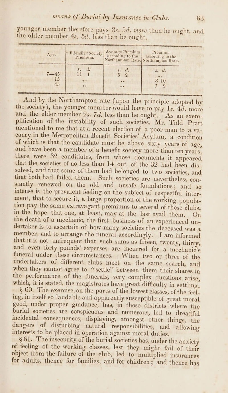 younger member therefore pays 3s. 5d. more than he ought, and the older member 4s. 5d. less than he ought, Average Premium Premium according to the according to the Northampton Rate.|Northampton Rate. eee “Friendly” Society Age. : = Premium. solved, and that some of them had belonged to two societies, and that both had failed them. Such societies are nevertheless con- stantly renewed on the old and unsafe foundations; and so intense is the prevalent feeling on the subject of respectful inter- ment, that to secure it, a large proportion of the working popula- tion pay the same extravagant premiums to several of these clubs, in the hope that one, at least, may at the last avail them. On the death of a mechanic, the first business of an experienced un- dertaker is to ascertain of how many societies the deceased was a member, and to arrange the funeral accordingly. I am informed that it is not unfrequent that such sums as fifteen, twenty, thirty, and even forty pounds’ expenses are incurred for a mechanic's funeral under these circumstances. When two or three of the undertakers of different clubs meet on the same search, and when they cannot agree to “settle”? between them their shares in the performance of the funerals, very complex questions arise, which, it is stated, the magistrates haye great difficulty in settling, § 60. The exercise, on the parts of the lowest classes, of the feel- ing, in itself so laudable and apparently susceptible of great moral good, under proper guidance, has, in those districts where the burial societies are conspicuous and numerous, led to dreadful incidental consequences, displaying, amongst other things, the dangers of disturbing natural responsibilities, and allowing interests to be placed in operation against moral duties, § 61. The insecurity of the burial societies has, under the anxiet of feeling of the working classes, lest they might fail of their object from the failure of the club, led to multiplied insurances for adults, thence for families, and for children; and thence has