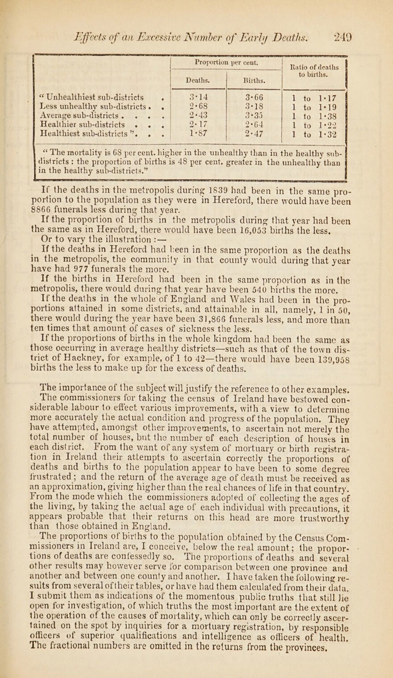 Ratio of deaths to births. Proportion per cent. | Deaths. Births. ae 3°66 1 to 1°17 Less unhealthy sub-districts. . 2°68 3°18 1 to 1°19 Average sub-districts. . . . 2°43 3°30 lpi to.4 1°38 | Healthier sub-districts .« . . | 2°17 2°64 US tone lie oo Healthiest sub-districts”. 2. | Hiteys 2°47 be tong 1s 32 | «The mortality is 68 per cent. higher in the unhealthy than in the healthy sub- | | districts ; the proportion of births is 48 per cent. greater in the unhealthy than fin the healthy sub-districts.” CORA EPS SE ELINA cm If the deaths in the metropolis during 1839 had been in the same pro- portion to the population as they were in Hereford, there would have been 8866 funerals less during that year. If the proportion of births in the metropolis during that year had been the same as in Hereford, there would have been 16,053 births the less. Or to vary the illustration :-— If the deaths in Hereford had been in the same proportion as the deaths in the metropolis, the community in that county would during that year have had 977 funerals the more. If the births in Hereford had been in the same proportion as in the metropolis, there would during that year have been 540 births the more. If the deaths in the whole of England and Wales had been in the pro- portions attained in some districts, and attainable in all, namely, 1 in 50, there would during the year have been 31,866 funerals less, and more than ten times that amount of cases of sickness the less. If the proportions of births in the whole kingdom had been the same as those occurring in average healthy districts—such as that of the town dis- trict of Hackney, for example, of 1 to 42—there would have been 139,958 births the less to make up for the excess of deaths. The importance of the subject will justify the reference to other examples. The commissioners for taking the census of Ireland have bestowed con- siderable labour to effect various improvements, with a view to determine more accurately the actual condition and progress of the population. They have attempted, amongst other improvements, to ascertain not merely the total number of houses, but the number ef each description of houses in each district. From the want of any system of mortuary or birth registra- tion in Ireland their attempts to ascertain correctly the proportions of deaths and births to the population appear to have been to some degree frustrated ; and the return of the average age of death must be received as an approximation, giving higher than the real chances of life in that country. From the mode which the commissioners adopted of collecting the ages of the living, by taking the actual age of each individual with precautions, it appears probable that their returns on this head are more trustworthy than those obtained in England. The proportions of births to the population obtained by the Census Com- missioners in Ireland are, I conceive, below the real amount; the propor- tions of deaths are confessedly so. The proportions of deaths and several other results may however serve for comparison between one province and another and between one county and another. I have taken the following re- sults from several oftheir tables, or have had them calculated from their data. I submit them as indications of the momentous public truths that still Jie open for investigation, of which truths the most important are the extent of the operation of the causes of mortality, which can only be correctly ascer- tained on the spot by inquiries for a mortuary registration, by responsible officers of superior qualifications and intelligence as officers of health, The fractional numbers are omitted in the returns from the provinces,