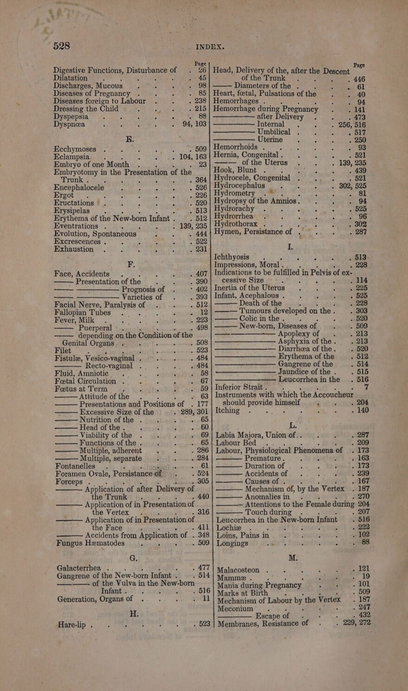Page . 26 . 45 98 Digestive Functions, Disturbance of Dilatation : : : Discharges, Mucous Diseases of Pregnancy 100 Diseases foreign to Labour . 238 Dressing the Child FU 2215 Dyspepsia . : : : : . 88 Dyspnea - ‘ ; 94, 103 E. Ecchymoses : . 509 Eclampsia . 104, 163 Embryo of one Month . 23 Embryotomy in the Presentation of the Trunk . 1 . : : . 364 Encephalocele . 526 Ergot. : . 226 Eructations ! . . 520 Erysipelas . 513 Erythema of the New-born Infant . 1912 Eventrations . > 189, 235 Evolution, Spontaneous - . 444 Excrescences . . 522 . 231 Exhaustion F. Face, Accidents Presentation of the Prognosis of Varieties of . 407 . 390 eee —— Facial Nerve, Paralysis of 512 Fallopian Tubes 12 Fever, Milk . 223 Puerperal . . 498 depending on the Condition of the Genital Organs . . 508 Filet a A 4 523 Fistulæ, Vesico-vaginal . ‘ . 484 Recto-vaginal 484 Fluid, Amniotic 58 Fetal Circulation . 67 Feetus at Term : 59 Attitude of the ; 63 Presentations and Positions of . 177 Excessive Size of the . 289, 301 Nutrition ofthe . . «G5 Head of the . 60 Viability of the 69 Functions of the . 65 Multiple, adherent . 286 Multiple, separate 284 Fontanelles 61 Foramen Ovale, Persistance of 524 Forceps . : . 305 Application of after Delivery of the Trunk . . 440 —— Application of in Presentation of the Vertex . 316 Application of in Presentation of the Face y 5 . All —— Accidents from Application of . 348 Fungus Hematodes : . 509 G. Galacterrhea . § ‘ 477 Gangrene of the New- born Infant . 514 7 of the Vulva in the New-bom Infant . J . 516 Generation, Organs of 11 H. Hare-lip . P Head, Delivery of the, after the Descent ofthe Trunk . L : ——- Diameters of the . - . 61 Heart, foetal, Pulsations of the . 40 Hemorrhages : . 94 Hemorrhage during ‘Pregnancy SA ——————— after Delivery . 473 ————— Internal 256, 516 Umbilical . 517 —— Uterine . 250 Hemorrhoids . PL : Hernia, Congenital . . Bel ——— of the Uterus 139, 235 Hook, Blunt . a . 439 Hydrocele, Congenital . 021 Hydrocephalus 302, 525 Hydrometry .~ OL Hydropsy of the Amnios : ; . 94 Hydrorachy : a . . 525 Hydrorrhea- 96 Hydrothorax . : 302 Hymen, Persistance a 287 i Ichthyosis . $ ; : . 513 Impressions, Moral . 228 Indications to be fulfilled i in Pelvis of ex- cessive Size Inertia of the Uterus 1 Infant, Acephalous . > ; ‘ . 525 Death of the ‘ 228 ——— Tumours developed on the . 303 Colic in the . * 520 ——— New-born, Diseases of 509 ———— Apoplexy of 213 ———— Asphyxia of the . 213 ———— Diarrhæa of the. 520 ———— Erythema of the 512 ————— Gangrene of the 514 —— Jaundice of the . 515 —— Leucorrhea in the 516 Inferior Strait . 7 Instruments with which the Accoucheur should provide himself 204 Itching 6 140 ies Labia Majora, Union of.. 287 Labour Bed 209 Labour, Physiological Phenomena of . 173 Premature. 163 Duration of 173 Accidents of 239 _ Causes of . . 167 Mechanism of, by the Vertex. 187 Anomalies in . . 270 __- Attentions to the Female during 204 Touch during . . 207 Leucorrhea in the New-born Infant . 516 Lochiæ ; é 4 ' . 222 Loins, Pains in . 102 Longings a 88 M. Malacosteon me lea Mamme . 19 Mania during Pregnancy . 101 Marks at Birth . 509 Mechanism of Labour by poh Vertex 187 Meconium . 247 ————— Escape OR à : + . 432 Membranes, Resistance of . . 229, 272