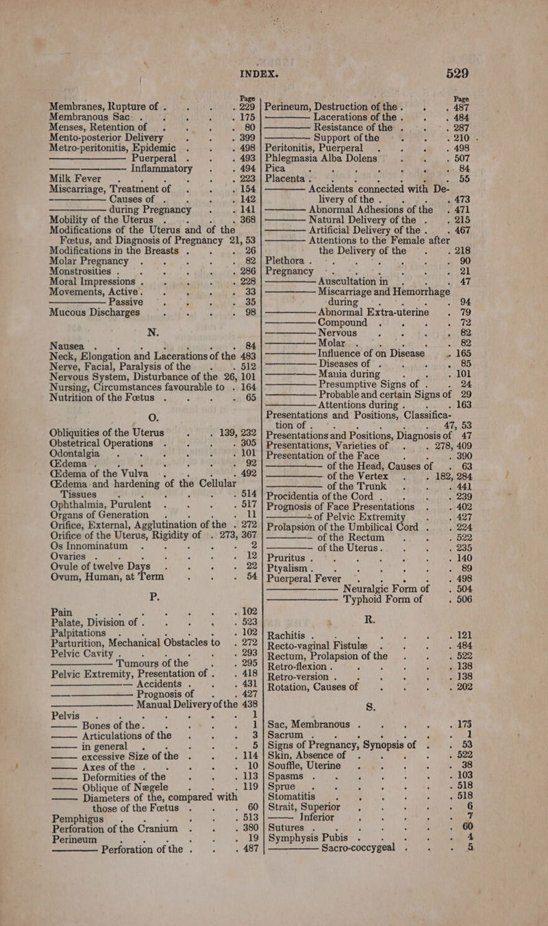 P ig mots Page Membranes, Rupture of . . 229 | Perineum, Destruction of the . : 487 Membranous Sac 175 Lacerations of the . . 484 Menses, Retention of 80 Resistance of the . 287 Mento-posterior Delivery 399 Support of the 210 Metro-peritonitis, Epidemic . 498 | Peritonitis, Puerperal 498 ——_—_—__——_——. Puerperal . 493 | Phlegmasia Alba Dolens 507 ————— Inflammatory . 494 | Pica : 84 Milk Fever : . 223 | Placenta . 55 Miscarriage, Treatment of 154 Accidents connected with De- -—_—_———— Causes of . 142 livery of the . ; 473 —_—_—_—_—— during Pregnancy . 141 | — Abnormal Adhesions of the 471 Mobility of the Uterus . . 368 | ————— Natural Delivery ofthe . 215 Modifications of the Uterus and of the ———— Artificial Delivery of the . 467 Fætus, and Diagnosis of DES 21, 53 Modifications in the Breasts . 26 Molar Pregnancy ., 82 Monstrosities . . 286 Moral Impressions . . 228 Movements, Active . 33 ——_—_———- Passive 35 Mucous Discharges 98 N. Nausea . 84 Neck, Elongation and Lacerations of the 483 Nerve, Facial, Paralysis of the 512 Nervous System, Disturbance of the 26, 101 Nursing, Circumstances favourable to . 164 Nutrition of the Foetus . 65 O. Obliquities of the Uterus . 139, 232 Obstetrical Operations . 305 Odontalgia 101 Œdema . 92 (Edema of the Vulva . 492 Œdema and hardening of the Cellular Tissues ! . 514 Ophthalmia, Purulent 517 Organs of Generation. ra S| Orifice, External, Agglutination ofthe . 272 Orifice of the Uterus, eas of . 273, 367 Os Innominatum . : HAT Ovaries 12 Ovule of twelve Days 22 Ovum, Human, at Term 54 ¥. Pain ‘ . 102 Palate, Division of . + 623 Palpitations . 102 Parturition, Mechanical Obstacles to 272 Pelvic Cavity . 293 — Tumours of the 295 Pelvic Extremity, Presentation of . 418 ae — Accidents . . 431 soe Prognosis of . 427 ———_———_—— me Delivery ofthe the 438 Pelvis. 1 Bones of the. À , AXEL Articulations of the : ; 13 ——— in general . . : Rash excessive Size of the 114 Axes of the . ; j À 10 Deformities of the 113 —— Oblique of Nægele 119 —— Diameters of the, compared with those of the Fetus . 1 . 60 Pemphigus. i ‘ 513 Patti of the Cranium 380 Perineum ; 19 Perforation of ‘the à 487 Attentions to the Female after the nb of the 218 Plethora . | à 90 Pregnancy :. 21 ————— Auscultation in 47 Miscarriage and Hemorrhage during . 94 Abnormal Extra-uterine 79 —- Compound 4 « 172 — Nervous é ‘ ‘ , 82 ————— Molar | T2 ——— Influence of on Disease : 165 — Diseases of . 85 ——_——— Mania during ; 101 Presumptive Signs of . 24 Probable and certain Signs of 29 Attentions during . . 163 Presentations and Positions, Classifica- tion of . 47, 53 Presentations and Positions, Diagnosis of 47 Presentations, Varieties of . 278, 409 Presentation of the Face . 390 — of the Head, Causes of 63 of the Vertex 182, 284 of the Trunk . 441 Procidentia of the Cord . . 239 Prognosis of Face Presentations 402 — ~of Pelvic Extremity à 427 Prolapsion of the Umbilical Cord . 224 —~— of the Rectum 522 ————- of the Uterus. 235 Pruritus . + k 140 Ptyalism . 89 Puerperal Fever 498 ON euralgic Form of 504 — Typhoid Form of 506 R. Rachitis . 121 Recto-vaginal Fistulæ 484 Rectum, Prolapsion of the 522 Retro-flexion . : . 138 Retro-version . 138 Rotation, Causes of . 202 Ss. Sac, Membranous . 1 ; 175 Sacrum . , ite Signs of Pregnancy, Synopsis of 53 Skin, Absence of see Souffle, Uterine 38 Spasms . 103 Sprue : = 518 Stomatitis . 5 ‘ . 518 Strait, Superior , ‘ : , ER —— Inferior ‘ > À . VAUT Sutures . F . : à . 60 Symphysis Pubis . : À , sl € Sacro-coccygeal . A ae