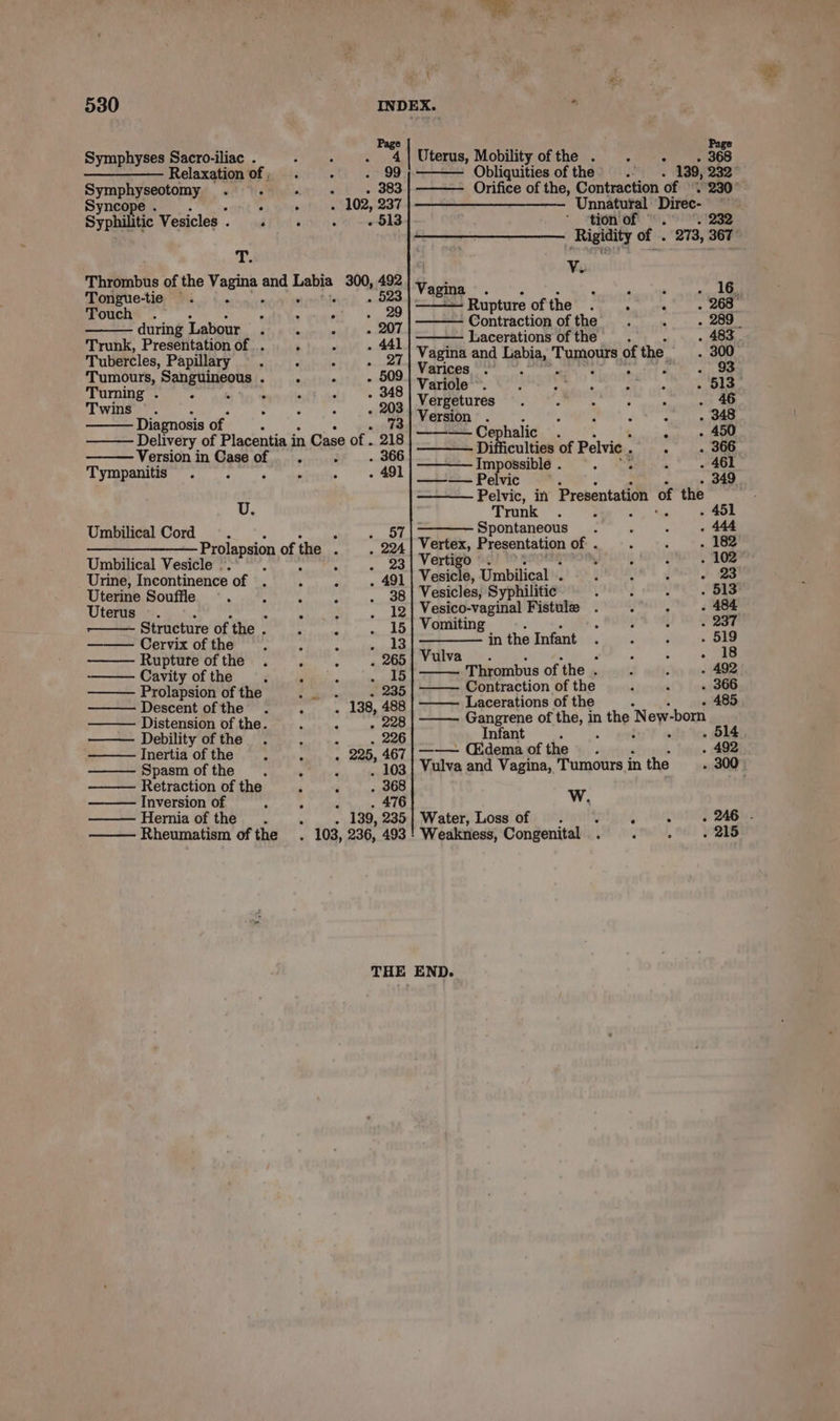i. Pa Symphyses Sacro-iliac . oY as Uterus, Mobility ofthe . . . . 368 ———— Relaxation of. ; NUE 99 Obliquities of the’. 139, 232 Symphyseotomy . °°. « «~~. 383 Orifice of the, Contraction of 230° Syncope . A ; . 102, 237 | ———_—_——_—-- Unnatural Direc- Syphilitic Vesicles . bP tot ae us et D 1. tthoriteft Tesh 1239 ‘Rigidity of . 273, 367 Thrombus of the Vagina a Von à 300, 492 jé “ra Vagina. di At ARS ane ee Tongue-tie . ‘ 523 R . ouch’ ~ pi a gaps eae 09 upture ofthe . “ à . 268 during Latour 907 Contraction ofthe . . . 289. Trunk, Presentation of . : . . 441 Lacerations ofthe. - . 483 Tubercles, Papillary . ‘ : . 27 Vagina and Labia, Tumours of OF . 300 : Varices 93 Tumours, Sanguineous . - rs . 509 ‘ 5 to ? ‘ 3 Turning . ” je k î + : . 348 Frise - : . ‘ : à . 513 Twins . ‘ 203 ergetures . - . ; ‘ . 46 i ¥ 4 4 Version . ‘ ; F . 348 Diagnosis of F Wd, bes Cephalic 450 UT Rah HR ent in Case of. # Difficulties of Pelvic . Re: : Tympanitis : 7 . . 491 Impossible . . e . . 461 ñ be * —— Pelvic ‘ . 349 Pelvic, in Presentation of the U. ‘frank. oo TES Umbilical Cord i é . 57 Spontaneous. ‘ : . 444 ——— Prolapsion ofthe .. 224] Vertex, (pond of . ‘ ’ . 182 Umbilical Vesicle . Be ORNE ~~ oa | Verte oe ft SO ges) OR Urine, Incontinence of . . . . 491| Vesicle, Umbilical. 5. 23 Uterine Souffle : k A ; . 38| Vesicles, Syphilitic , } : . 513 Uterus. à ; ’ k 1 *_ 12 | Vesico-vaginal Fistulæ . PLIS, . 484 Structure ofthe. . . , 15| Vomiting à CS. YT ee —— Cervix ofthe . ; : mag à it in the Infant . ; 2 : “ Ruptute ofthe . i L . 265! Vulva . ; s ÿ À , 4 Cavity of the F F ; . 15 Thrombus of the . ë x . 492 Prolapsion of the : i . 235 Contraction of the à + . 366 Descent ofthe . . . 138, 488 Lacerations of the ; . 485 Distension of the. : . , 228 Gangrene of Sait à in the New-bom Debility of the . : À . 226 Infant i ; . 514, Inertia of the : : . 225. 467| ——— Œdemaofthe . e À . 492 ——Spasmofthe . . . . 103| Vulva and Vagina, Tumours in the . 300 Retraction of the suit es os BOR | Inversion of : ; 4 . 476 W. Hernia of the . « . 139, 235 | Water, Loss of . é 4 V . 246 . —— Rheumatism ofthe . 103, 236, 493! Weakness, Congenital . ite! i, SE WOES THE END.