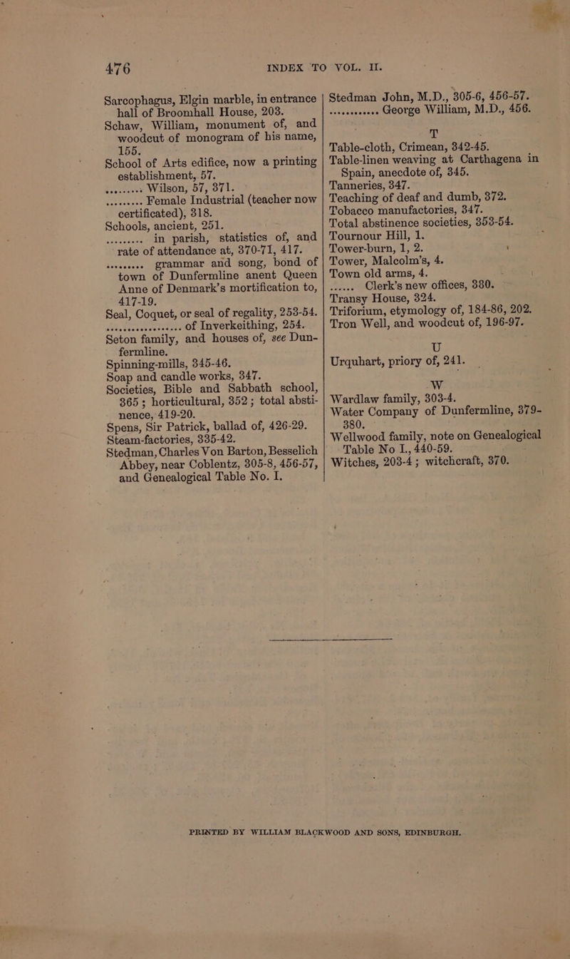 Sarcophagus, Elgin marble, in entrance hall of Broomhall House, 208. Schaw, William, monument of, and woodcut of monogram of his name, 155. School of Arts edifice, now a printing establishment,.57. PAS Wilson, 57, 371. dee eak sae Female Industrial (teacher now certificated), 318. Schools, ancient, 251. iaiecasee in parish, statistics of, and rate of attendance at, 370-71, 417. deneeeshe grammar and song, bond of town of Dunfermline anent Queen Anne of Denmark’s mortification to, 417-19. Seal, Coquet, or seal of regality, 253-54. pel Gissvedetoaet? of Inverkeithing, 254. Seton family, and houses of, see Dun- fermline. Spinning-mills, 345-46. Soap and candle works, 347. Societies, Bible and Sabbath school, 365; horticultural, 352 ; total absti- nence, 419-20. Spens, Sir Patrick, ballad of, 426-29. Steam-factories, 335-42. Stedman, Charles Von Barton, Besselich Abbey, near Coblentz, 305-8, 456-57, and Genealogical Table No. I. Stedman John, M.D., 305-6, 456-57. subganawases George William, M.D., 456. om Table-cloth, Crimean, 342-45. Table-linen weaving at Carthagena in Spain, anecdote of, 345. Tanneries, 347. Teaching of deaf and dumb, 372. Tobacco manufactories, 347. Total abstinence societies, 353-54. Tournour Hill, 1. Tower-burn, 1, 2. 1 Tower, Malcolm’s, 4. Town old arms, 4. 4 ee aA Clerk’s new offices, 380. Transy House, 324. Triforium, etymology of, 184-86, 202. Tron Well, and woodcut of, 196-97. U Urquhart, priory of, 241. AW Wardlaw family, 303-4. Water Company of Dunfermline, 379- 380. ° Wellwood family, note on Genealogical Table No I., 440-59. Witches, 203-4 ; witchcraft, 370.