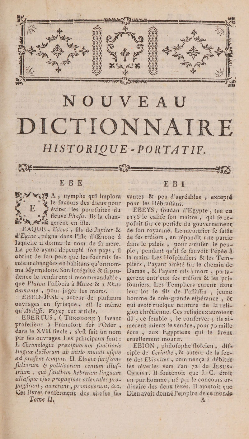 » f Ja À f an (Q 200 40 59e nd Cd Cr ed D D Von Ve à Vo OC en en + te à + ù ou, SNS Le ii Fa EN : à AE | XXX sl a n- EBE Fake À, nymphe qui implora * _,.*Y le fecours des dieux pour E éviter ‘les pourfuites du x x f fleuve Phafis. Is la chan- EC a gerent en ifle. EAQUE , Edcus , fils de Jupiter &amp; d’'Egine ,régna dans l’ifle d'Enone à laquelle il donna le nom de fa mere. La pefte ayant dépeuplé fon pays, il obtint de fon pere que les fourmis fe- roient changées en habitans qu’on nom- ma Myrmidons. Son intégrité &amp; fa pru- dence le rendirent fi recommandable, que Pluton laflocia à Minos &amp; à Rha- damante , pour juger les morts. EBED-JESU , auteur de plufieurs ouvrages en fyriaque, eft le même qu’Abdiffi. Voyez cet article. EBERTUS, ( THroporEe ) favant profelleur à Francfort fur l’Oder , dans le XVII fiecle , s’eft fait un nom par fes ouvrages, Les principaux font : L Chronologia prœcipuorum fanctioris linguæ doëtorum ab initio mundi ufque ANS fultorum &amp; politicorum centum illuf- trium , qui fanctam hebrœam linguam aliafque ejus propagines orientales pro- Ges livres renferment des çhefes fas Jome LU, E BI vantes &amp; peu d’agréables ; excepté pour les Hébraïfans, EBEYS , foudan d'Egypte , tua en 1156 le calife fon maître , qui fe re- pofoit fur ce perfide du gouvernement de fon royaume. Le meurtrier fe faifit de fes tréfors , en répandit une partie dans le palais ; pour amufer le peu= ple, pendant qu’il fe fauvoit l’épée à. Ja main. Les Hofpitaliers &amp; les Tem= pliers , l’ayant arrêté fur le chemin de Damas , &amp; l'ayant mis à mort , partas. gerent entr'eux fes tréfors &amp; les pri= fonniers. Les Templiers eurent dans leur lot le fils de l’aflaflin , jeune homme de très-grande efpérance , &amp; qui avoit quelque teinture de la reli- pion chrétienne. Ces religieux auroient dû , ce femble , le conferver 3 ils ai merent mieux le vendre, pour 70 mille écus ,; aux Egyptiens qui le firent cruellement mourir. EBION , philofophe ftoïcien , dif ciple de Cerinthe , &amp; auteur de la fece te des Ebionites , commença à débitex fes rêveries vers l’an 72 de JEsus- Curisr. Il foutenoit que J.-C. étoit. un pur homme, né par le conçours or dinaire des deux fexes, Il ajoutoit que Dieu ayoit donné lemanire ; ce mondg