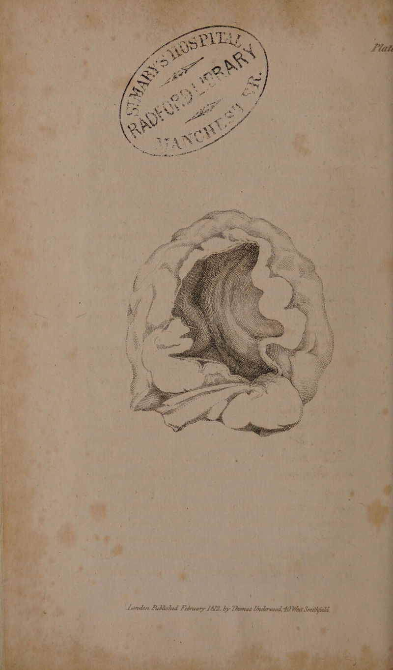 = ” =” London Published February 1812. by Thomas Underwood, 40 West Smithfield, For ps ter IM