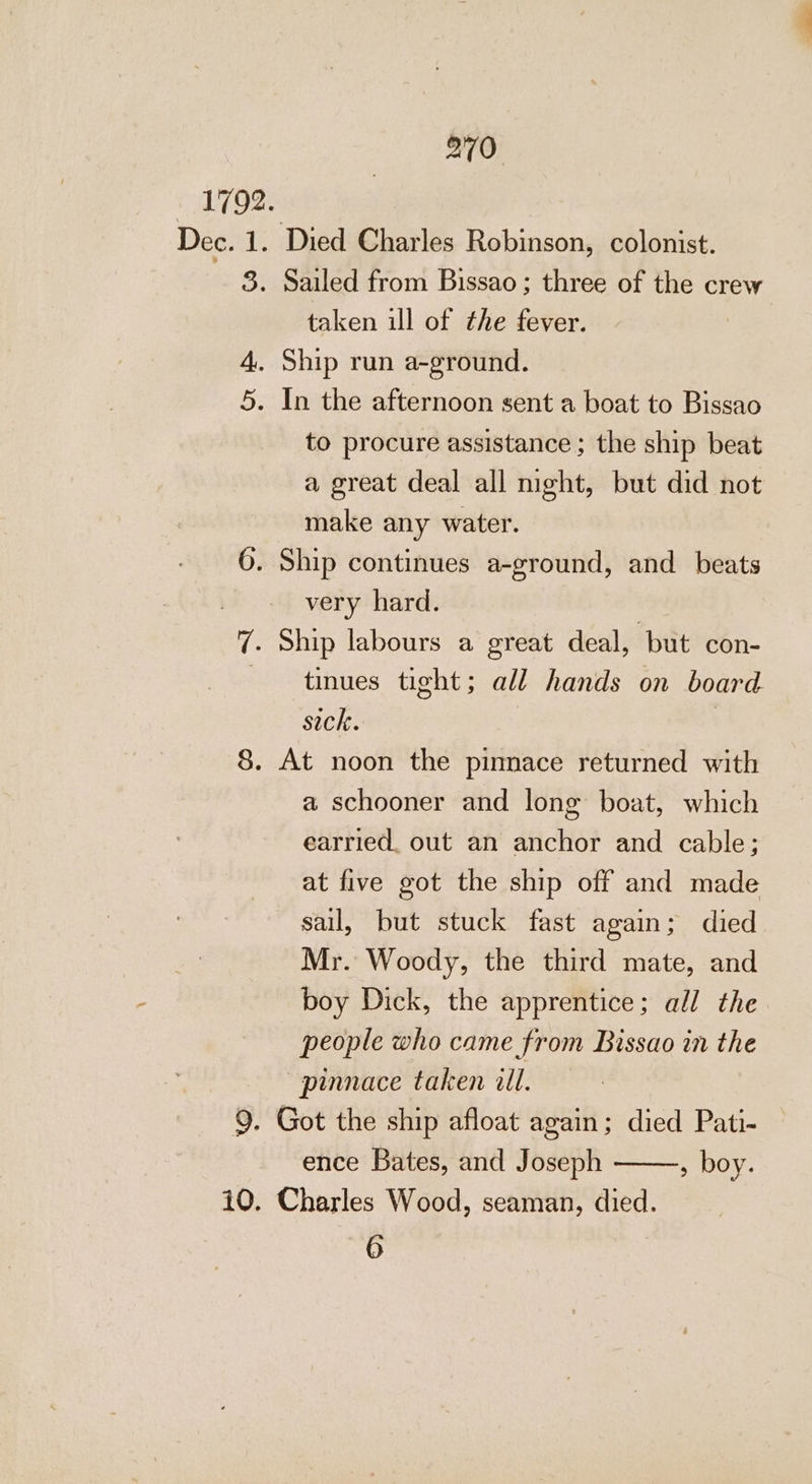 4A. oD: 270 Died Charles Robinson, colonist. Sailed from Bissao ; three of the crew taken ill of the fever. | Ship run a-ground. In the afternoon sent a boat to Bissao to procure assistance ; the ship beat a great deal all night, but did not make any water. very hard. tinues tight; all hands on board sick. | | a schooner and long boat, which earried, out an anchor and cable; at five got the ship off and made sail, but stuck fast again; died Mr. Woody, the third mate, and boy Dick, the apprentice; all the people who came from Bissao in the —pinnace taken ill. Got the ship afloat again; died Pati- ence Bates, and Joseph , boy. Charles Wood, seaman, died. 6