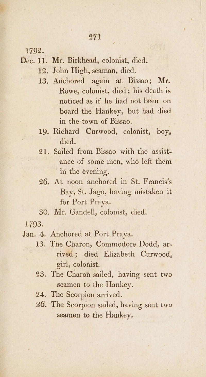 1792. Dec. 11. Mr. Birkhead, colonist, died. 12. John High, seaman, died. 13. Anchored again at Bissao; Mr. Rowe, colonist, died; his death is noticed as if he had not been on board the Hankey, but had died in the town of Bissao. 19. Richard Curwood, colonist, boy, died. 21. Sailed from Bissao with the assist- ance of some men, who left them in the evening. 26. At noon anchored in St. Francis’s Bay, St. Jago, having mistaken it for Port Praya. 30. Mr. Gandell, colonist, died. 1793. Jan. 4. Anchored at Port Praya. 13. The Charon, Commodore Dodd, ar- rived; died Elizabeth Curwood, girl, colonist. 23. The Charon sailed, having sent two seamen to the Hankey. 24. The Scorpion arrived. 20. The Scorpion sailed, having sent two seamen to the Hankey.