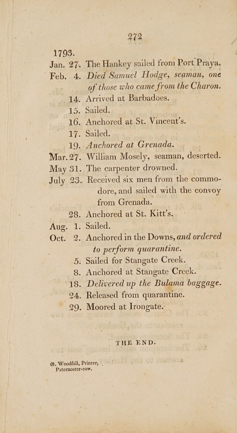 1793. Feb. 4 212 The Hankey sailed from Port Praya. Died Samuel Hodge, seaman, one of those who came from the Charon. Arrived at Barbadoes. dore, and sailed with the convoy from Grenada. to perform quarantine. | THE END.