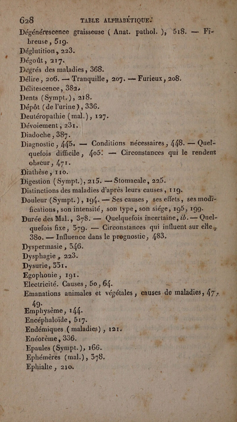 ‘ 628 TABLE ALPHABETIQUE® Décénérescence graisseuse ( Anat. pathol. }, 518. — Fi- breuse , 51g-. | Déglutition, 223. | Décoût, 217. d PDégrés des maladies , 368. Délire , 206. — Tranquille, 207. — Furieux, 208. Délitescence, 382, | Dents (Sympt.), 216. Dépôt (de l'urine}, 336. Deutéropathie (mal.), 127. Dévoiement , 295. Diadoche , 387. Discnst 445, — Conditions nécessaires ; 448. kr Oüets quefois difficile, 405: — Circonstances qui le rendent obscur , 47r. Diathèse , 110. - Digestion (Sympt.), 215. — Stomacale, 225. Distinctions des maladies d’après leurs causes , 119. “ Douleur (Sympt.), 194. — Ses causes, ses eflets, ses modi- fictions, son intensité, son type, son siége, 199, 199. . Durée des Mal., 378. — Quelquelois incertaine, &amp;b.— Quel- quefois fixe, 379. — Circonstances qui influent sur elle, 380. — Influence dans le prognostic, 483. Dyspermasie , 546. _Dysphagie , 229. | Dysurie, 331. 4 Egophonie, 191. Electricité. Causes, 50, 64. 49. Emphysème, 144. Encéphaloïde, 517. Endémiques ( maladies) , 121. Enéorème, 356. Epaules (Sympt.), 166. Ephémères (mal.), 378. Ephialte , 210. ‘4