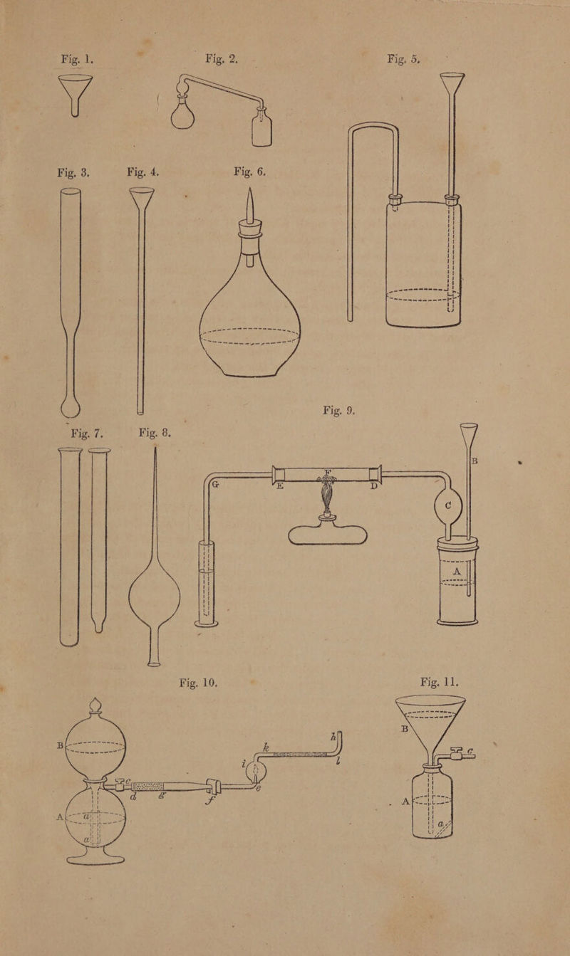 Fig. 5. _ Fig, 2. - Fig. 1. Fig. 6. ee ote ene = Poe Fig. 11. Fig. 9. altel te ieee Fig. 10. - - eae te