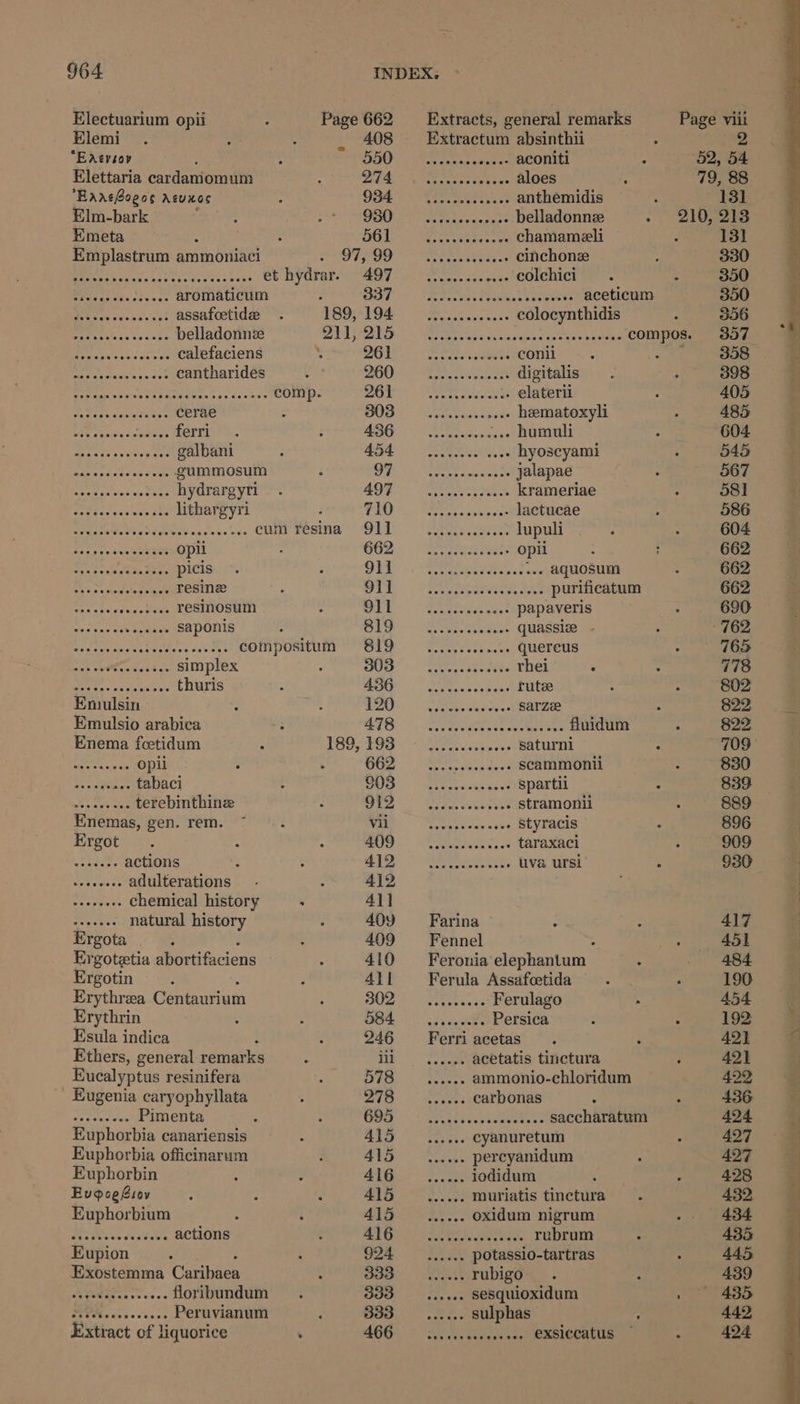 Electuarium opii Page 662 Extracts, general remarks Page viii Elemi _ 408 Extractum absinthii 2 “EAevsov IO (MN donameienle 2 aconiti 52, 54 Elettaria cardaniomum ae” Vreeaueornats ox aloes 79, 88 EAA Bogor Aguas or Wen Se Ay ye anthemidis 13] Elm-bark 15) Sal a AR belladonne 210, 2138 Emeta sb ais sad ere chamameli 13] Emplastrum ammoniaci SFOS i teseskeees: cinchonze 330 5 Ae CR DY Arar CSOT. ee te cencen eyes colchici . 350 OR Sees tte ees ‘aromaticum GT w\ “Hotes Peeks 6 eopetaek MCOULCINE 350 seeds testi stect assafoetidee 189,194 ~sy..s......- Cdloeynthidis 356 .- belladonnze 211;-2hs ois « ee ens'eiving ecls'nes oe stone, CODA mmmnnnIEEm eiapuc sry ats un CAletAelens ‘ DOI hence conii ~ ee Das cy daseee vee (CANCHATICES OO ME at a digitalis 398 Bh ... COMP. Be Ee oles elaterii 405 we Lesvedvdieiss COrae DOB 2s incase ceute heematoxyli 485 OPE waives souneet ferri ASG (A. eeecea ces HUTTE 604 ape e R galbani 454 .. hyoscyami 545 ase eoeateensoa OIMIMUSUID 97 .. jalapae 567 pee eseved ators hydrarg yi 497 sc eavoeveees Krameriae 58] Si ee lithargyri FIO — ‘Necc..+0.. ndetwede 586 patin Kaaeiens co CIS weenie! BESS TAM ierea) lupuli 604 Seer enaaetetenet opii C62. ORs epal 662 Bi aw she dts eee picis 911 coord deals ces «ssh AQUOREIEE 662 .. resine 911 Bolin .. purificatum 662 Sen eae eied eae resinosum O11 fos tases ores PApAVeris 690 ... Saponis 819 . quassiz - 762 Messstun reece ieom Puri POL. Tee, quereus 765 wis a Bes simplex DUS Silesesguctes EDEL : 778 aie xateece ss bUUTIS MIE | Sen aten ea rutee 802 Emulsin BO.) vee waaaeee sarze 822 Emulsio arabica 478 bees wees Huidum 822, Enema fcetidum PODS TOD Oe ey saturni 709 Meena opii 662 __....,........ Scammonil 830 Sac e tabaci DA: °. Sateeaehaxccen Oped 839 Ry Sige terebinthine ST2 Sel wetsee stramonn 889 Enemas, gen. rem. =~ . HOP Mee te as ice styracis 896 Ergot Od Namen Saat taraxaci 909 cada: actions BLD.) Ter eceeene SVE Ea : 930 mei eS adulterations 412 Se chemical history . 41] aenes natural history 409 =‘ Farina 417 Ergota 409 Fennel 451 Ergotetia abortifaciens 410 ~~‘ Feronia aiplaatont 484 Ergotin All Ferula Assafcetida 190. Erythrza Centaurium a hee eae ee Ferulago 454 Erythrin Sc Maan TEMES Persica 192 Esula indica 246 ~—s‘ Ferri acetas 42] Ethers, general remarks Lt ie Bee acetatis tinctura 421 Eucalyptus resinifera fe mae has ammonio-chloridum 422 Eugenia caryophyllata Zia 5. ieee carbonas 436 Spee Pimenta OOD. ideas siebsinesotsce SACCIMCAENEE 424 Euphorbia canariensis co te Daa ee cyanuretum 427 Euphorbia officinarum 17) ae percyanidum 427 Euphorbin cH! Sete iodidum 428 EugoeBiov S18 muriatis tinctura 432 Euphorbium a ts ae ome oxidum nigrum 434 Wes ihune dastone actions Ai ier . rubrum 435 Eupion G2e.) DA potassio-tartras 445 Exostemma Caribaea C5 RR eh rubigo 439 So eee floribundum 333 sy... SeSquioxidum : 435 UN corks suse Peruvianum 333 ...... Sulphas ; 442 Extract of liquorice . SOG Acie ticiese cas ORSICCRLIN - 424