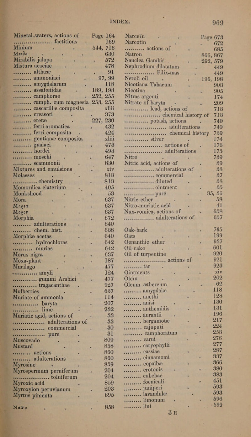 Mineral-waters, actions of Page 164 a factitious 169 Minium 544, 716 Mara 3 630 _ Mirabilis jalapa 572 _ Mistura acaciae 478 as altheee 91 tiie se ammoniaci 97, 99 ae amygdalarum . 118 Deleon se assafcetidae - 189, 193 DeeG ride es camphorae 252, 255 PERN idowae camph. cum magnesia 253, 255 7 ae cascarillze composita xlili Wiss. creasoti ‘ 373 ae cretz 227, 230 igi...» ferri aromatica ; 432 ee aidie.a «= ferri composita 494 Pree. =<» gentiane composita xiii Pay... gualaci 473 Bens hordei 493 | ae moschi 647 Best's ss scammonii 830 Mixtures and emulsions — XIV Molasses 813 OS ee chemistry 813 Momordica elaterium 405 _ Monkshood 53 _ Mora 637 Mager 637 —Moegov 637 Morphia , 672 aa adulterations 640 Sere chem. hist. 638 __ Morphie acetas 640 | seeeeesees hydrochloras 642 Beno eses murias 642 _ Morus nigra : 637 Moxa-plant 187 Mucilago 477 Bitekas>scses amyli : 124 ae gummi Arabici 477 ae Bearenthae 927 ; Diaberries 637 _ Muriate of ammonia 114 ee baryta — 207 a lime 232 - Muriatic acid, actions of ; 33 | eee adulterations of 33 Ae commercial 30 BERGE Secs snecces pure 31 _ Muscovado 809 - Mustard 858 sees -. actions 860 aeceeeeee adulterations 860 4 Bierocine : 859 Bee ospermum peruiferum 204 Seno as favs sceee toluiferum 204 Myroxic acid 859 Broxyion peruvianum 203 -Myrtus pimenta s 695 858 969 Narcein Page 678 Narcotin 4 672 C5. eee actions of 685 Natron 866, 867 Nauclea Gambir | 292, 579 Nephrodium dilatatum 449 tite sapatoess Filix-mas 449 Neroli oil 196, 198 Nicotiana Tabacum 903 Nicotina 905 Nitras argenti 174 Nitrate of baryta ‘ 209 at ee lead, actions of 713 pcitt de. cosh touaee chemical history of 713 Ae Masi ser potash, actions 740 OVEN veccethenss eden adulterations 740 Stale «ns inchans Sea eae chemical history 739 oo eee silver : 174 512: OI actions of 176 ee ac ssevustesies adulterations 175 Nitre 739 Nitric acid, Retions of 39 REY bcSer teks adulterations of 38 RO iietiies commercial ar CO, oxett se diluted 38 Matar cass olntment 30 See tracoves pure 35, 36 Nitric ether 58 Nitro-muriatic acid 41 Nux-vomica, actions of 658 Oct aes: adulterations of 657 Oak- bark 765 Oats 199 Oenanthic eee 937 Oil-cake 601 Oil of turpentine 920 yn BR erodes actions of 921 Lies tar 923 Ointments xiv Olein 202 Oleum Sthersum 62 oe amygdalie 118 Po ee anethi 128 1 es Aa anisi : 130 SA EPE anthemidis 131 Tees sca aurantii 196 Cis ce bergamotee 217 Eades cajuputi 224. Rik aie sees camphoratum 253 Berth cic carui ae Hislbenes caryophylli 2 a ee cassiae 287 So sie cinnamomi 337 bnieaese copaibe 366 bao has crotonis 380° mans oe cubebae 383 Pe BAe foeniculi ° 451 Tiiei anus juniperi . 593 seroeeees lavandule : 593 eG eae limonum . 596 ee lini »599