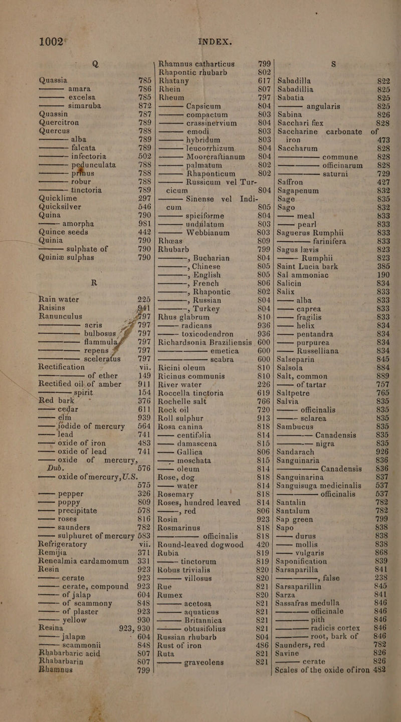 1002° Q Quassia amara excelsa simaruba Quassin Quercitron Quercus — alba — falcata — infectoria — pedunculata — primus — robur — tinctoria Quicklime Quicksilver Quina — amorpha Quince seeds sulphate of Quiniz sulphas R Rain water Raisins Ranunculus acris Pe —— bulbosus ¢ —_—— flammulag —— repens sceleratus Rectification a of ether Rectified oil.of amber 4 Spirit Red bark ~*~ - cedar elm odide of mercury lead - oxide of iron oxide of lead : oxide of mercury, Dub. oxide of mercury, U.S. 575 pepper 326 poppy 809 precipitate 578 roses 816 saunders 782 sulphuret of mercury 583 Refrigeratory vii. Remijia 371 Renealmia cardamomum 331 Resin 923 — cerate 923 —cerate, compound 923 of jalap 604 of scammony 848 — of plaster 923 — yellow 930 Resina 923, 930 jalape * 604 ———— scammonii 848 Rhabarbaric acid S07 Rhabarbarin 807 799 Bhamnus xy ; 7. INDEX. Rhamnus catharticus Rhapontic rhubarb Rhatany Rhein Rheum Capsicum compactum crassinervium emodi hybridum Jeucorrhizum Moorcraftianum palmatum Rhaponticum cicum cum spiciforme undulatum Webbianum Rheeas Rhubarb —, Bucharian —, Chinese -, English —, French » Rhapontic —, Russian -, Turkey Rhus glabrum — radicans — toxicodendron emetica scabra Ricini oleum Ricinus communis River water Roccella tinctoria Rochelle salt Rock oil Roll] sulphur Rosa canina centifolia damascena Gallica — moschata oleum Rose, dog water Rosemary Roses, hundred leaved —, red Rosin Rosmarinus officinalis Round-leaved dogwood Rubia — tinctorum Robus trivialis villosus Rue Rumex acetosa aquaticus Britannica obtusifolius Russian rhubarb Rust of iron Ruta graveolens 799 802 617 807 797 804 803 804 803 803 804 804 802 802 804 805 804 803 803 809 a99 804 805 805 806 802 804 804 810 936 936 600 600 600 810 $10 226 619 766 720 913 818 814 815 815 814 818 814 818 814 923 818 818 420 819 819 820 820 821 820 821 821 821 821 804 486 821 821 S Sabadilla Sabadillia Sabatia angularis Sabina Sacchari fiex Saccharine carbonate iron Saccharum commune oficinarum saturni Saffron Sagapenum Sage Sago meal pearl Saguerus Rumphii farinifera Sagus levis — Rumphii Saint Lucia bark Sal ammoniac Salicin Salix alba caprea fragilis helix pentandra —— purpurea Russelliana Salseparin Salsola Salt, common of tartar Saltpetre Salvia officinalis — sclarea Sambucus -— Canadensis -— nigra Sandarach Sanguinaria Canadensis Sanguinarina Sanguisuga medicinalis officinalis Santalin Santalum Sap green Sapo durus mollis vulgaris Saponification Sarsaparilla » false Sarsaparillin Sarza Sassafras medulla -—— officinale ————- pith radicis cortex root, bark of Saunders, red Savine cerate Mma 823 823 385 190 834 833 833 833 833 834 834 834 834 845 884 889 757 765 835 835 835 835 835 835 926 836 836 837 537 537 782 782 799 838 868 839 841 238 845 841 846 846 846 846 846 782 826 826