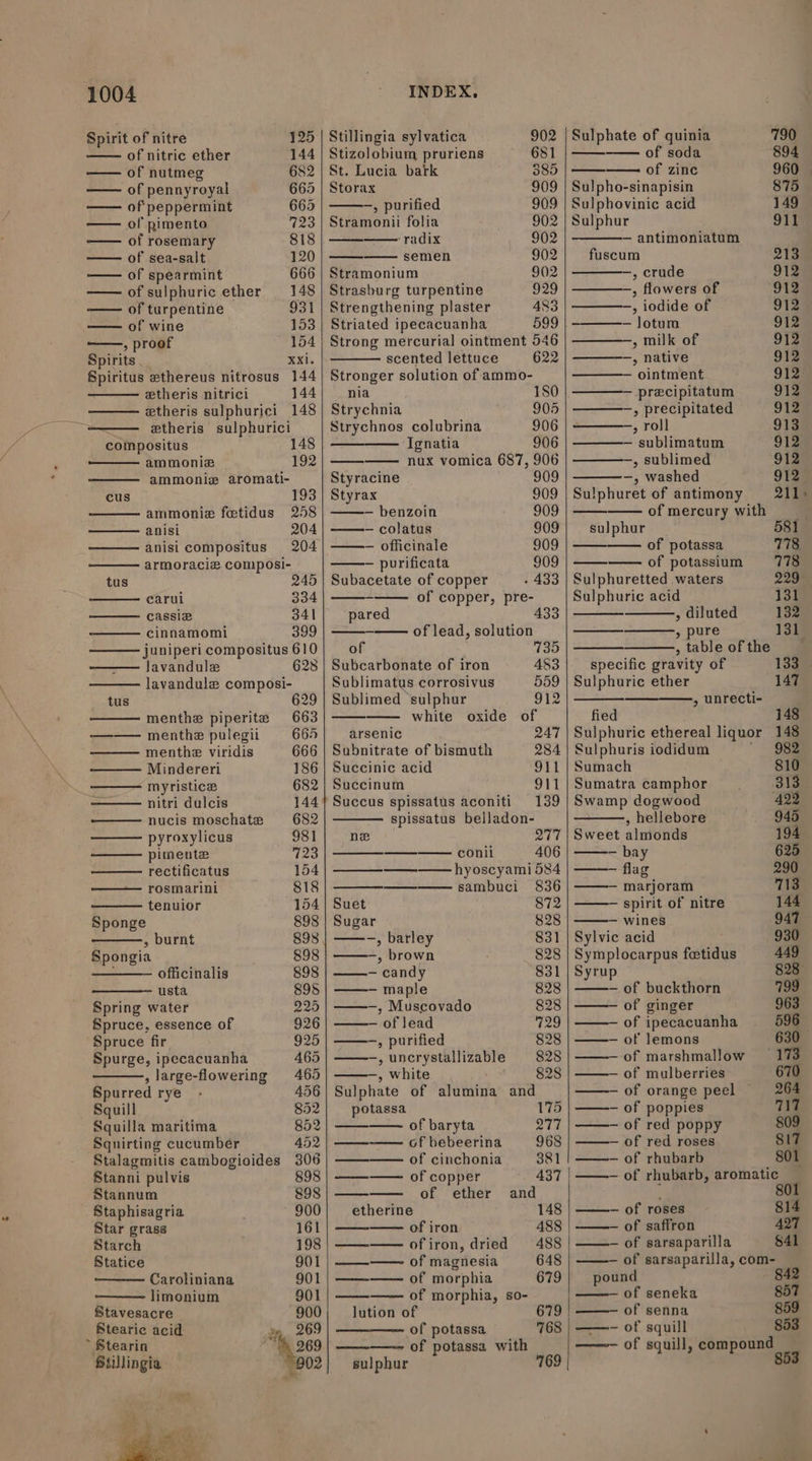 Spirit of nitre of nitric ether of nutmeg of pennyroyal of peppermint of pimento of rosemary of sea-salt of spearmint of sulphuric ether of turpentine of wine 125 144 682 665 665 723 818 120 666 148 931 153 154 XX. Squill Squilla maritima Squirting cucumber Stanni pulvis Stannum Staphisagria Star grass Starch Statice Caroliniana limonium Stavesacre Stearic acid * Stearin Biillingia etheris nitrici 144 etheris sulphurici 148 Wii: etheris sulphurici compositus 148 ammoniz 192 ammonie aromati- cus 193 ammonie fetidus 258 anisi 204 ——anisi compositus 204 armoraciz composi- tus 245 —— earui 334 cassiz 341 — cinnamomi 399 juniperi compositus 610 - lavandule 628 lavandule composi- tus 629 menthe piperite 663 —— menthe pulegii 665 menthe viridis 666 —— Mindereri 186 —— injristice 682 —— nitri dulcis 144} —— nucis moschate 682 pyroxylicus 981 pimente 723 rectificatus 154 —— rosmarini 818 tenuior 154 Sponge 898 , burnt 898 Spongia 898 ——~— officinalis 898 — usta 895 Spring water 225 Spruce, essence of 926 Spruce fir 925 Spurge, ipecacuanha 465 , large-flowering 465 Spurred rye 456 852 852 452 306 898 898 900 161 198 901 901 901 900 269 »202 Stillingia sylvatica 902 Stizolobium pruriens 681 St. Lucia bark 385 Storax 909 -, purified 909 Stramonii folia 902 ‘radix 902 semen 902 Stramonium 902 Strasburg turpentine 929 Strengthening plaster 483 Striated ipecacuanha 599 Strong mercurial ointment 546 scented lettuce 622 Stronger solution of ammo- nia 180 Strychnia 905 Strychnos colubrina 906 ‘Ignatia 906 nux vomica 687, 906 Styracine 909 Styrax 909 — benzoin 909 —- colatus 909 — officinale 909 — purificata 909 Subacetate of copper - 433 of copper, pre- pared 433 of lead, solution of 735 Subcarbonate of iron 483 Sublimatus corrosivus 559 Sublimed ‘sulphur giz white oxide of arsenic 247 Subnitrate of bismuth 284 Succinic acid 911 Succinum Jit Succus spissatus aconiti 139 spissatus belladon- ne 277 — conii 406 — hyoscyami 584 — sambuci 836 Suet 872 Sugar 828 —-, barley 831 —-, brown 828 — candy 831 ——- maple 828 ——-, Muscovado 828 — of lead 729 ——-, purified 828 -,uncrystallizable 828 —, white 828 Sulphate of alumina and potassa 175 of baryta 277 a of bebeerina 968 —_—— of cinchonia 381 ———— of copper 437 of ether and etherine 148 of iron 488 —_—— ofiron, dried 488 ae of magnesia 648 ———— of morphia 679 of morphia, so- lution of of potassa —~-—~ of potassa with sulphur 679 768 Sulphate of quinia 790 of soda 894 — of zinc 960 | Sul pho-sinapisin 875 Sulphovinic acid 149 Sulphur 911 — antimoniatum fuscum 213 , crude 912 , flowers of 912 , iodide of 912 — lotum 912 , milk of 912 —, native 912 — ointment 912 precipitatum 912 —, precipitated 912 , roll 913 — sublimatum 912 -, sublimed 912 —, washed 912. Sulphuret of antimony 211 of mercury with sulphur of potassa 778 of potassium 778 Sulphuretted waters 229 Sulphuric acid 131 , diluted 132 —_ » pure 131 , table ofthe — specific gravity of 133 - Sulphuric ether 147 > unrecti- fied 148 Sulphuric ethereal liquor 148 Sulphuris iodidum 982 Sumach 810 Sumatra camphor 313 Swamp dogwood 422 , hellebore 945 Sweet almonds 194 bay 625 —— flag 290 ——- marjoram 713 — spirit of nitre 144 wines 947 Sylvic acid 930 Symplocarpus fetidus 449 Syrup 828 — of buckthorn 799 —- of ginger 963 ——- of ipecacuanha 596 ——-— of lemons 630 — — of marshmallow 173 ——-— of mulberries 670 ——- of orange peel 264 ——- of poppies 717 ——- of red poppy 809 —— of red roses 8i7 ——- of rhubarb 801 of rhubarb, aromatic 8 ——-— of roses 814 — of saffron 427 — of sarsaparilla $41 — of sarsaparilla, com- 84 pound 2 of seneka 857 — of senna 859 —- of squill 853 of squill, compound Dn