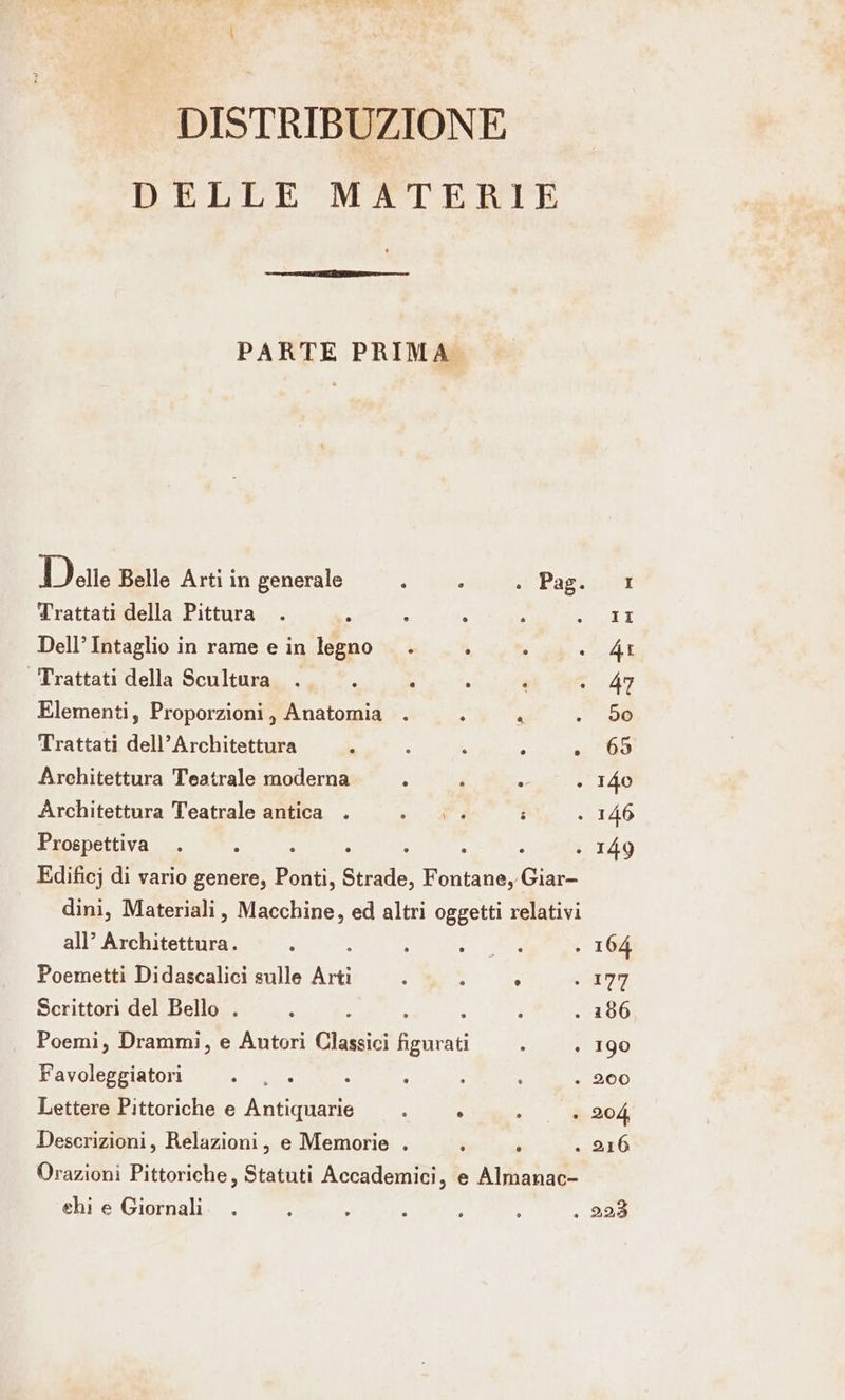 PARTE PRIMA Dose Belle Arti in generale Trattati della Pittura Dell’ Intaglio in rame e in legno Trattati della Scultura Elementi, Proporzioni, Anatomia . Trattati dell’ Architettura Architettura Teatrale moderna Architettura Teatrale antica . Prospettiva all’ Architettura. 5 Poemetti Didascalici sulle Arti Scrittori del Bello . Poemi, Drammi, e Autori Classici (IU Favoleggiatori : 5 Lettere Pittoriche e Antiquarie È . Descrizioni, Relazioni, e Memorie . ehi e Giornali