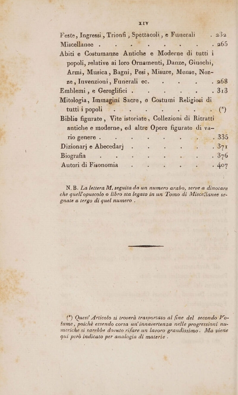 Feste, Ingressi, Trionfi , Spettacoli, e Funerali . 232 Miscellanee .  o, i 4 : . 265 Abiti e Costumanze Antiche e Moderne di tutti i popoli, relative ai loro Ornamenti, Danze, Giuochi, Armi, Musica, Bagni, Pesi, Misure, Mense, Noz- ze, Invenzioni, Funerali ec. : i , . 268 Emblemi, e Geroglifici . 3 5 . . 313 Mitologia, Immagini Sacre, e Costumi Religiosi di tutti i popoli 1 a : : i : È su () Biblie figurate, Vite istoriate, Collezioni di Ritratti antiche e moderne, ed altre Opere figurate di va- rio genere . | ; ; È , . . 335 Dizionarj e Abecedarj . S 7 . ; . 371 Biografia 5 : Ì - a 3 . 376 Autori di Fisonomia - : ; È ; ». 407 N. B. La lettera M, seguita da un numero arabo, serve a dinotare che quell’opuscolo o libro sta legato in un Tomo di Miscellanee se- gnate a tergo di quel numero . {*) Quest Articolo si troverà trasportato al fine del secondo Vo- fume , poichè essendo corsa un'innavertenza nelle progressioni nu- meriche si sarebbe dovuto rifare un lavoro grandissimo. Ma viene gui però indicato per analogia di materie .