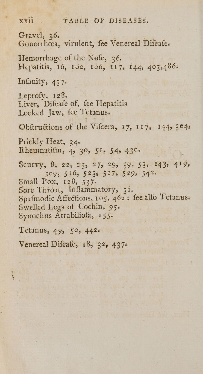 a ee TABLE OF DISEASES. Gravel, 26. ane Gonorrhoea, virulent, fee Venereal Diteafe. Hemorrhage of the Nofe, 36. Hepatitis, 16, 100, 106, 117, 144, 403,486: Infanity, 43 7¢ Leprofy, 123. Liver, Difeafe of, fee Hepatitis Locked Jaw, fee Tetanus. ObfiruGtions of the Vifcera, 17, 117, 144, 3&amp;4 Prickly Heat, 34. Rheumatifm, 4, 30, 51, 54, 430+ Scurvy, 8, 22, 235 27, 295 395 531 143) 419 509, 516, 5239 527, 5295 542 Small Pox, 128, 537- Sore Throat, Inflammatory, 31. Spafmodic Affeétions, 105, 462: fee alfo Tetanus. Swelled Legs of Cochin, 95. Synochus Atrabiliofa, 155. Tetanus, 49, 50, 442. Venerea! Difeafe, 18, 32, 437s