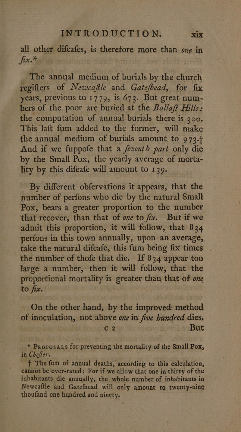 all other difeafes, is therefore more than one in Siw The annual medium of burials by the church regifters of Newcaffle and Gatefbead, for fix years, previous to 1779, is 673. But great num- bers of the poor are buried at the Balla/t Hills: the computation of annual burials there is 300. This laft fum added to the former, will make the annual medium of burials amount to 973. And if we fuppofe that a feventh part only die by the Small Pox, the yearly average of morta- lity by this difeafe will amount to 139, By different obfervations it appears, that the number of perfons who die by the natural Small Pox, bears a greater proportion to the number that recover, than that of ove to fx. But if we admit this proportion, it will follow, that 834 perfons in this town annually, upon an average, take the natural difeafe, this fum being fix times the number of thofe that die. If 834 appear too large a number, then it will follow, that the proportional mortality is greater than that of one to fix. On the other hand, by the improved: method of inoculation, not above one in five hundred dies. C2 But * ProposAts for preventing the mortality of the Small Pox, in Chefter. - + The fum of annual deaths, according to this calculation, cannot be over-rated: For if we allow that one in thirty of the inhabitants die annually, the whole number of inhabitants in Newcaftle and Gatefhead will only amount to twenty-ning Mouiang one hundredand ninety.