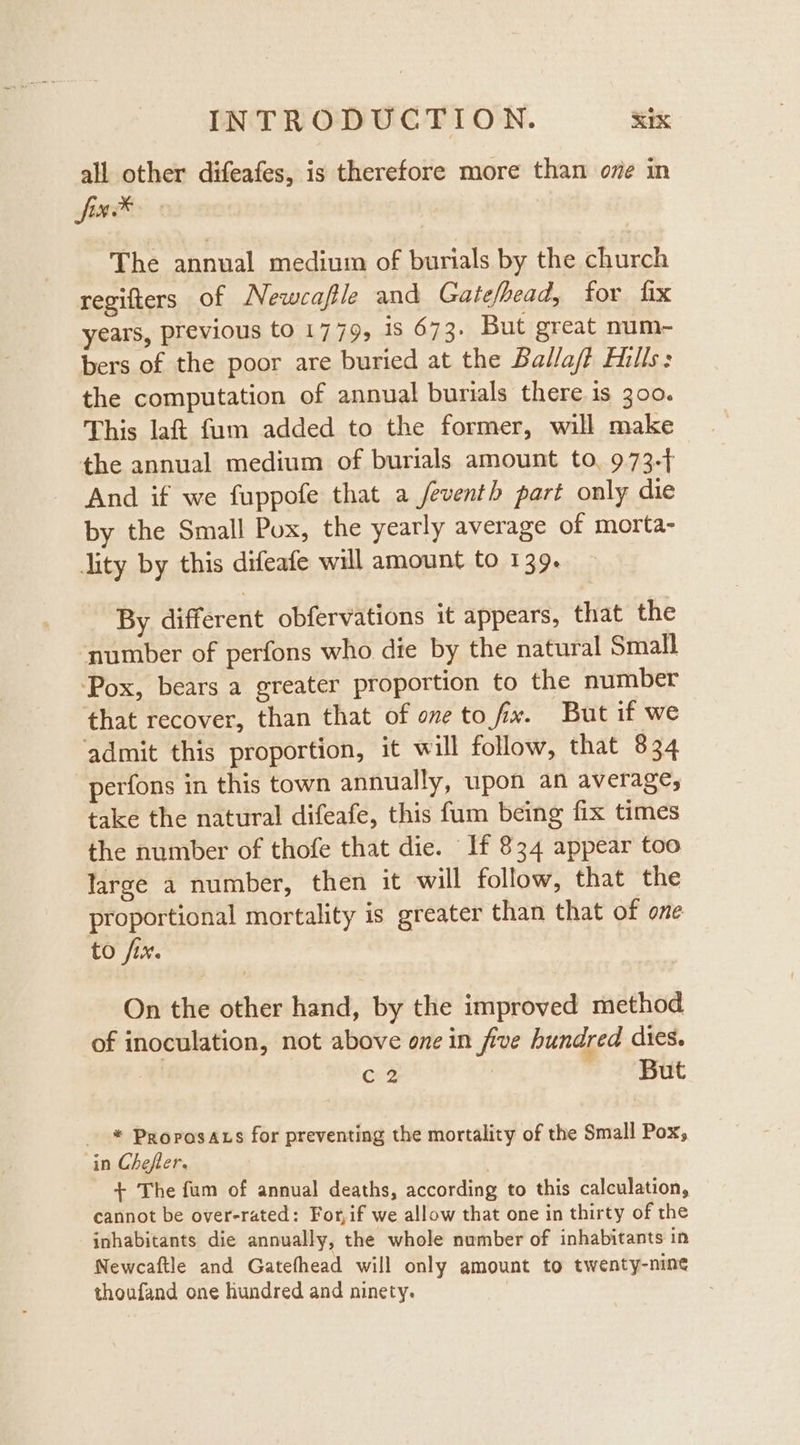 all other difeafes, is therefore more than one in Sfin® The annual medium of burials by the church regifters of Newcaftle and Gatefhbead, for fix years, previous to 1779, is 673. But great num- bers of the poor are buried at the Ballaf? Fills: the computation of annual burials there is 300. This laft fum added to the former, will make the annual medium of burials amount to, 973. And if we fuppofe that a /eventh part only die by the Small Pox, the yearly average of morta- lity by this difeafe will amount to 139. By different obfervations it appears, that the number of perfons who die by the natural Small ‘Pox, bears a greater proportion to the number that recover, than that of one to fix. But if we admit this proportion, it will follow, that 834 perfons in this town annually, upon an average, take the natural difeafe, this fum being fix times the number of thofe that die. If 834 appear too large a number, then it will follow, that the proportional mortality is greater than that of one to fix. On the other hand, by the improved method of inoculation, not above one in five hundred dies. Cre But _* Proposats for preventing the mortality of the Small Pox, in Chefler. + The fum of annual deaths, according to this calculation, cannot be over-rated: For,if we allow that one in thirty of the inhabitants die annually, the whole number of inhabitants in Newcaftle and Gatefhead will only amount to twenty-nine thoufand one hundred and ninety.