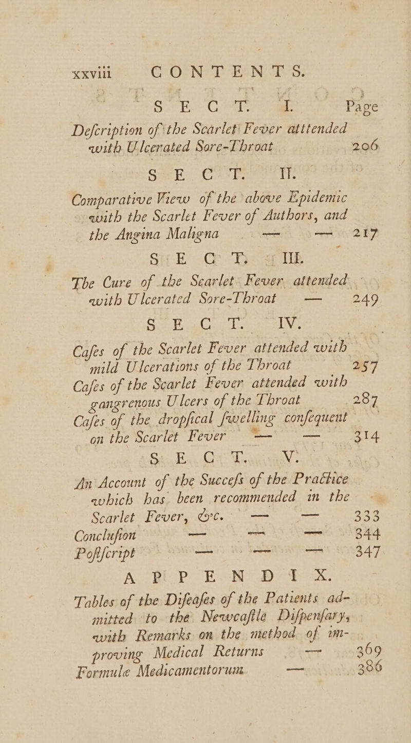 GEC ee aoe Defcription of the Scarlet Fever atitended with Ulcerated Sore-Throat 206 Sek Garr. Te Comparative View of the above Epidemic with the Scarlet Fever of Authors, and the Angina Mahgna | = ey, Sik. Deg The Cure of the Scarlet Fever attended — with Ulcerated Sore-Throat — 249 SR EA fd Ba Seal Bh | Cafes of the Scarlet Fever attended with mild Ulcerations of the Throat Pies iy) Cafes of the Scarlet Fever attended with gangrenous Ulcers of the Throat 289 Cafes of the dropfical fwelling confequent “on the Scarlet Fever —— = — — 314 ot he ceva Oy aa V. An Account of the Succefs of the Practice ahich has. been recommended in the Scarlet Fever, &amp;¢. — 28 232 Conclufion aa ws nee 244 Poffcript i) AY RRRSAT 8s 898947, Ave? Ee ese, Tables of the Difeafes of the Patients ad- mitted to the Newecaftle Difpenfary, with Remarks on the method of mm- proving Medical Returns a 3 Formule Medicamentorum _— 3 69 86