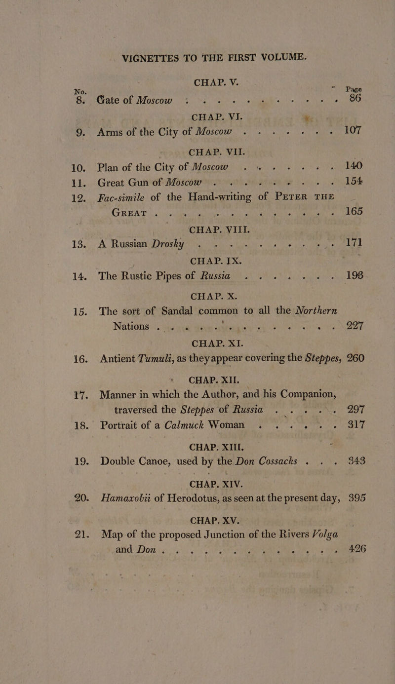 13. 14. LD. 16. 17. 18. 19. 20. 21. VIGNETTES TO THE FIRST VOLUME. CHAP. V. : Rote tt asenee aoc 4, ws te he Vp CHAP. VI. . Arms of the City of Moscow CHAP. VII. Plan of the City of Moscow Great Gun of Moscow Be ei jatads: oi Fac-simile of the gate tons of ue THE GREAT . natu Leaky 2 CHAP. VIII. A Russian Drosky CHAP. IX. The Rustic Pipes of Russia CHAP. X. The sort of Sandal common to all the Northern Nations: \. sp7 esap vom abies CHAP. XI. Antient Tumuli, as they appear covering the Steppes, CHAP. XII. Manner in which the Author, and his Companion, traversed the Steppes of Russia Portrait of a Calmuck Woman... . CHAP. XIII. Double Canoe, used by the Don Cossacks . CHAP. XIV. Hamaxotbit of Herodotus, as seen at the present day, CHAP. XV. | Map of the proposed Junction of the Rivers Vo/ga and Don . Page 86 107 140 154 165 171 227 4.26