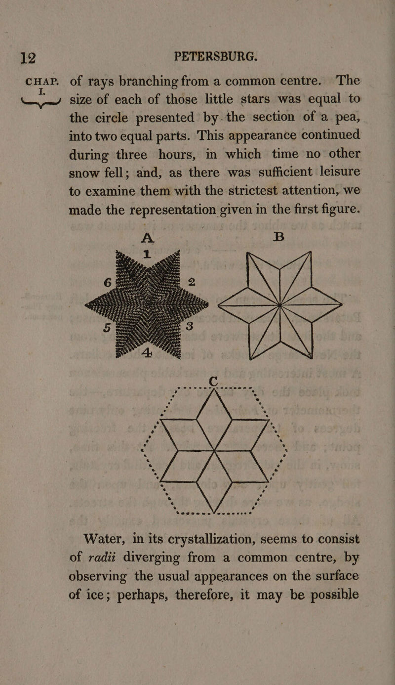 cHar. of rays branching from a common centre. The “ole size of each of those little stars was equal to the circle presented by-the section of a pea, into two equal parts. This appearance continued during three hours, in which time no other snow fell; and, as there was sufficient leisure to examine them with the strictest attention, we made the representation given in the first figure. B Water, in its crystallization, seems to consist of radii diverging from a common centre, by observing the usual appearances on the surface of ice; perhaps, therefore, it may be possible
