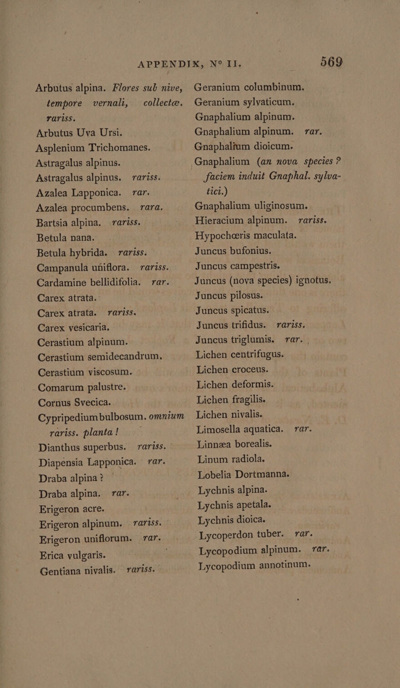 Arbutus alpina. Flores sub nive, tempore vernali, collecte. rariss. Arbutus Uva Ursi. Aspleniam Trichomanes. Astragalus alpinus. Astragalus alpinus. rariss. Azalea Lapponica. rar. Azalea procumbens. ara, Bartsia alpina. rariss. Betula nana. Betula hybrida. Campanula uniflora. Cardamine bellidifolia. Carex atrata. Carex atrata. Carex vesicaria. Cerastium alpinum. Cerastium semidecandrum. rariss. rariss. rar. TATISS« Cerastium viscosum. Comarum palustre. Cornus Svecica. Cypripedium bulbosum, omnium rariss. planta ! Dianthus superbus. Diapensia Lapponica. rar. rariss. ° Draba alpina ? Draba alpina. Erigeron acre. Erigeron alpinum. = rariss. Erigeron uniflorum. rar. Tar. Erica vulgaris. Gentiana nivalis. rariss. 069 Geranium columbinum. Geranium sylyaticum. Gnaphalium alpinum. Gnaphalium alpinum. Gnaphalium dioicum. rar. Gnaphalium (an nova species ? faciem induit Gnaphal. sylva- tici.) Gnaphalium uliginosum. TAriSS Hypocheeris maculata. Juncus bufonius. Juncus campestris. Juncus (nova species) ignotus. Juncus pilosus. Juncus spicatus. Juncus trifidus. rariss. Juncus triglumis. Lichen centrifugus. rar. | Lichen croceus. Lichen deformis. Lichen fragilis. Lichen nivalis. Limosella aquatica. Linnea borealis. rar. Linum radiola. Lobelia Dortmanna. Lychnis alpina. Lychnis apetala. Lychnis dioica. Lycoperdon tuber. rar. Lycopodium alpinum. rar. Lycopodium annotinum.