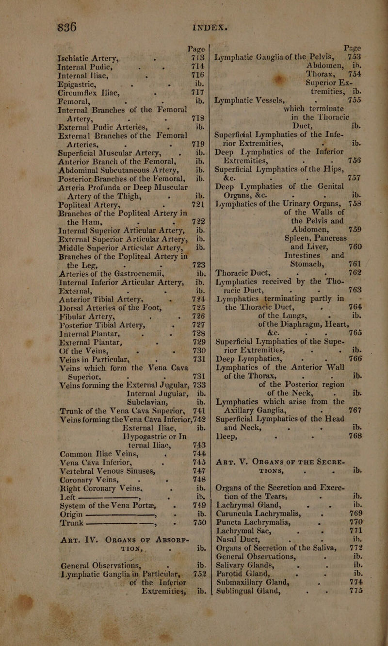 636 Internal Superior Atticular. Artery, ib. External Superior Articular Artery, — ib. Middle Superior Articular Artery, ib. Branches of the Popliteal Artery in the Leg, ‘ . 123 Arteries of the Gastrocnemii, ib. Internal Inferior Articular Artery, ib. External, - ib. Anterior Tibial Artery, 0 724 Dorsal Arteries of the roue 725 ‘Fibular Artery, s 728 Posterior Tibial Artery, . 727 Internal Plantar, f . 528 External Plantar,  _ 729 Of the Veins, ‘ , 730 Veins in Particular, 731 Veins which form the Vera Cava Superior, . 731 Veins forming the External Jugular, 733 Internal Jugular, ib. Subclavian, 1b. _ ‘Trunk of the Vena Cava Superior, 741 Veins forming the Vena Cava Inferior,742 External Iliae, ib. I} ypogastric or In ternal Iliac, 143 Common Iliac Veins, à 744 Vena Cava Inferior, ‘ 745 Veitebral Venous Sinuses, 747 Coronary Veins, : ‘ 748 Right Coronary Veins, . -ib. Left — . ib. System of the Vena Porte, . 149 Origin ; . ib. Trunk ee — , . 750 ART. LY. ORGAXS or ABSORP- TION, , è ib. General Obse rvations, fie ib. of the Inferior Extremities, ib. INDEX. Page Page Ischiatic Artery, &gt; 713 | Lymphatic Ganglia of the Pelvis, 153 Internal Pudic, . ’ 714 Abdomen, ih, Internal Iliac, : 716 M: &gt; » ) Vhotax, 754 Epigastric, - : ib, + ‘Superior Ex- Circumflex Iliac, . 717 tremities, ib. Femoral, “ 4 ib. eeeopnatie Vessels, à 155. Internal Branches of the Femoral which terminate Artery, BS 718 in the ‘l'horacic External Pudic Arteri ies, ‘ ib. Duct, ib. External Branches of the Femoral Superficial Lymphatics of the Tate Arteries, . 719 rior Extremities, ib. Superficial Muscular Artery, “1: 0.4 Deep Lymphatics of the hiferior Anterior Branch of the Femoral, ib. Extremities, 756 Abdominal Subcutaneous Artery, ib. | Superficial Lymphatics ofthe Hips, Posterior Branches of the Femoral, _ ib. &amp;e. 151 Arteria Profunda or Deep Muscular Deep Lymphatics of the Genital _ . Artery of the Thigh, . ib. Organs, &amp;c. . ib. Popliteal Artery, 721 | Lymphatics of the Urinary Organs, 758 Branches of the Popliteal Artery i in of the Walls of the Ham, sr 722 the Pelvis and Abdomen, 759 Spleen, Pancreas and Liver, 760 Intestines and Stomach, 761 Thoracic Duct, ; 162 Lymphatics received by the Tho- — racic Duct, . 763 Lymphatics terminating partly in the Lhoracie Duct, 764 of the Lungs, ib. of the Diaphragm, Heart, &amp;c. . 765 Superficial Lymphatics of the Supe- rior Extremities, : PEN: : À Deep Lymphatics, . . 166 Lymphaties of the Anterior Wall of the Thorax, : ib. of the Posterior region of the Neck, ‘ ib. Lymphatics which arise from the Axillary Ganglia, . 767 Superficial Lymphatics of the Head and Neck, . . ib. Deep, . A 768 ART. V. ORGANS OF THE SECRE- | TIONS, , J ib. Organs of the Secretion and Exere- tion of the Tears, . ib. Lachrymal Gland, . - ib. Caruncula Lachrymalis, + 769 Puncta Lachrymalia, . 770 Lachrymal Sac, ° . 771 Nasal Duct, : f ib. Organs of Secretion of the Saliva, 772 General Observations, . ib. Salivary Glands, N A ib. Parotid Gland, . « ib. Submaxillary Gland, ° 174 Sublingual Gland, : . 7115