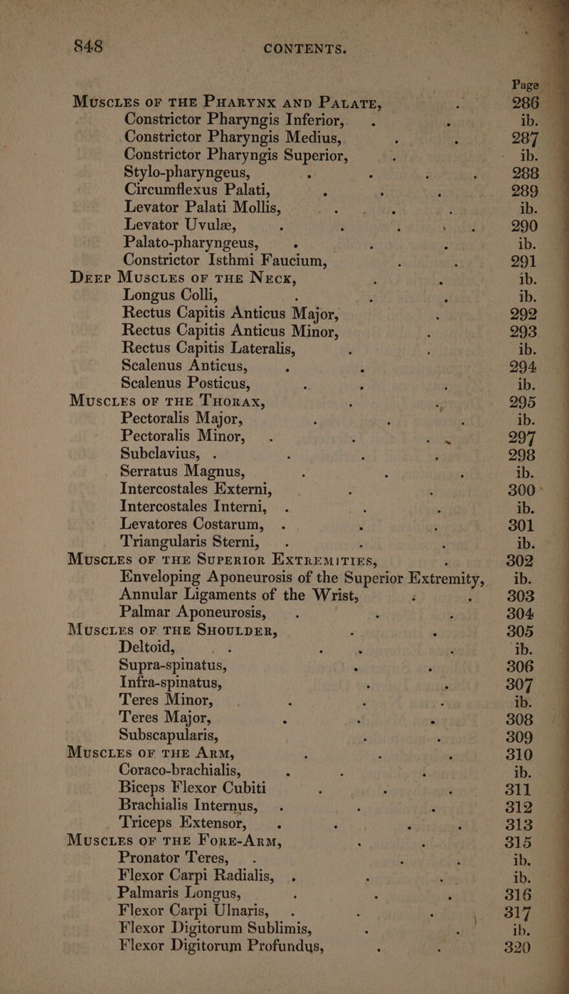 MuscieEs or THE PHaryNnx AND Patate, — Constrictor Pharyngis Inferior, . Constrictor Pharyngis Medius, : : Constrictor Pharyngis Superior, Stylo-pharyngeus, : ; Circumflexus Palati, , Levator Palati Mollis, atten. Levator Uvule, ; j : ; Palato-pharyngeus, ° Constrictor Isthmi Faucium, ; Derr Musctes oF tHE Neck, : , Longus Colli, Rectus Capitis Anticus Major, Rectus Capitis Anticus Minor, Rectus Capitis Lateralis, Scalenus Anticus, ; , Scalenus Posticus, : : Muscies oF THE THonrax, Pectoralis Major, Pectoralis Minor, . : oh ea Subclavius, Serratus Magnus, Intercostales Eixterni, Intercostales Interni, Levatores Costarum, Triangularis Sterni, MuscLEs OF THE Surerion ExtTre ie ieke Enveloping Aponeurosis of the Superior Extremity, Annular Ligaments of the Wrist, ; Palmar Aponeurosis, Musci¥s OF THE SHOULDER, ‘ Deltoid, ; ' ‘ Supra-spinatus, : Infra-spinatus, Teres Minor, i : d Teres Major, e i ‘: Subscapularis, , MusclLeEs or THE ARM, , Coraco-brachialis, : Biceps Flexor Cubiti Brachialis Internus, . ‘ i Triceps Extensor, . : ‘ Musctes oF THE Forr-Arm, Pronator Teres, . Flexor Carpi Radialis, . Palmaris Longus, : ; ‘ Flexor Carpi Ulnaris, Flexor Digitorum Sublimis, Flexor Digitorum Profundus,