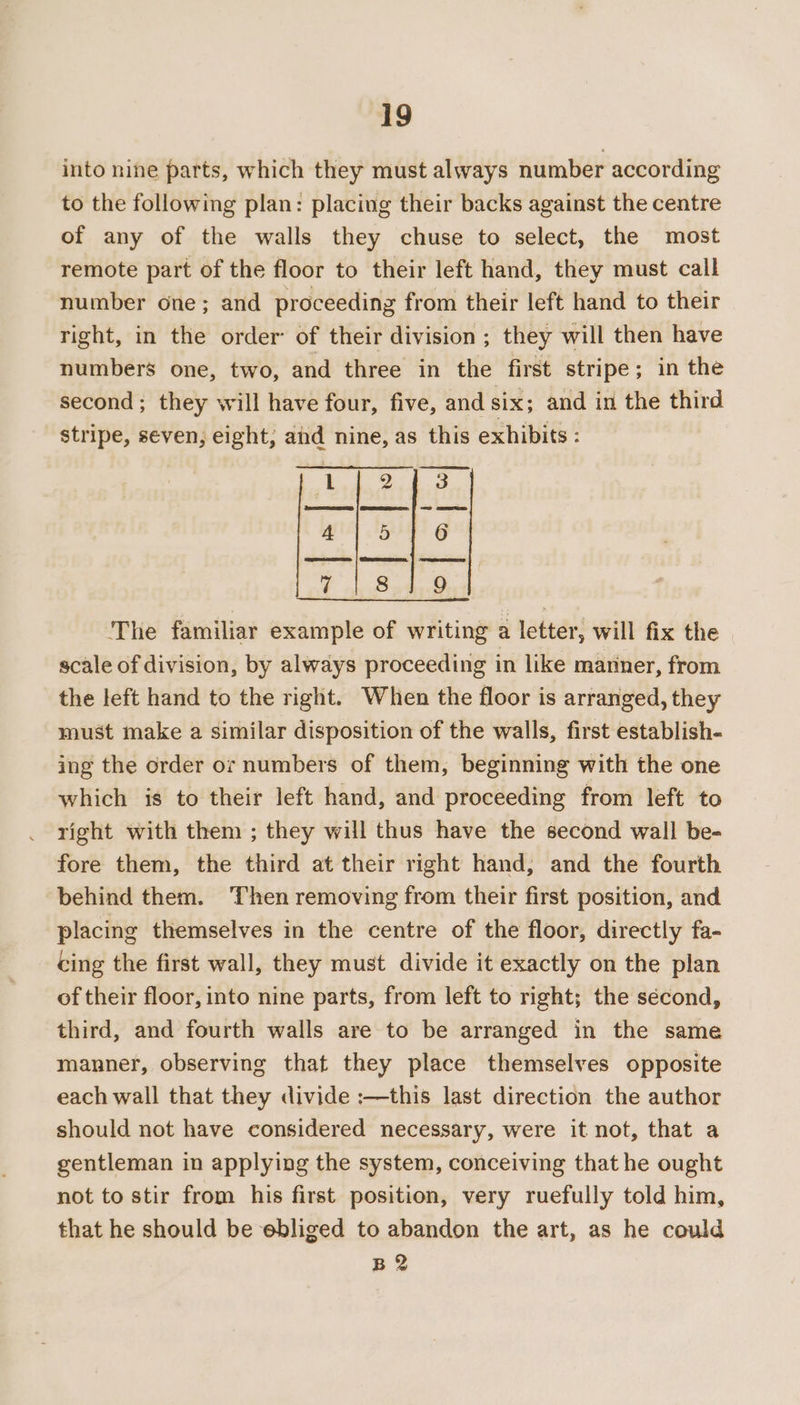 into nine parts, which they must always number according to the following plan: placing their backs against the centre of any of the walls they chuse to select, the most remote part of the floor to their left hand, they must call number one; and proceeding from their left hand to their right, in the order’ of their division ; they will then have numbers one, two, and three in the first stripe; in the second; they will have four, five, and six; and in the third stripe, seven, eight, and nine, as this exhibits : tt. 1 o-5 3 T nee 9 The familiar example of writing a letter, will fix the scale of division, by always proceeding in like mariner, from the left hand to the right. When the floor is arranged, they must make a similar disposition of the walls, first establish- ing the order or numbers of them, beginning with the one which is to their left hand, and proceeding from left to right with them ; they will thus have the second wall be- fore them, the third at their right hand, and the fourth behind them. Then removing from their first position, and placing themselves in the centre of the floor, directly fa- cing the first wall, they must divide it exactly on the plan of their floor, into nine parts, from left to right; the sécond, third, and fourth walls are to be arranged in the same manner, observing that they place themselves opposite each wall that they divide :—this last direction the author should not have considered necessary, were it not, that a gentleman in applying the system, conceiving that he ought not to stir from his first position, very ruefully told him, that he should be ebliged to abandon the art, as he could